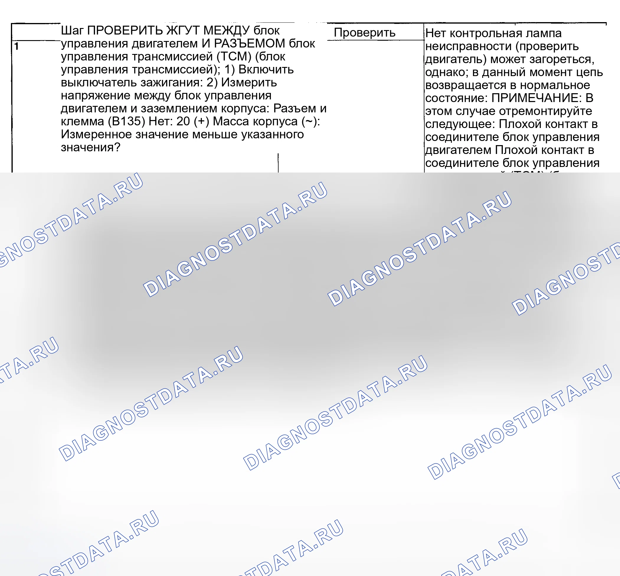 Рис. 228: ДИАГНОСТИЧЕСКАЯ ПРОЦЕДУРА. Subaru Impreza GD/GC/GG рестайлинг