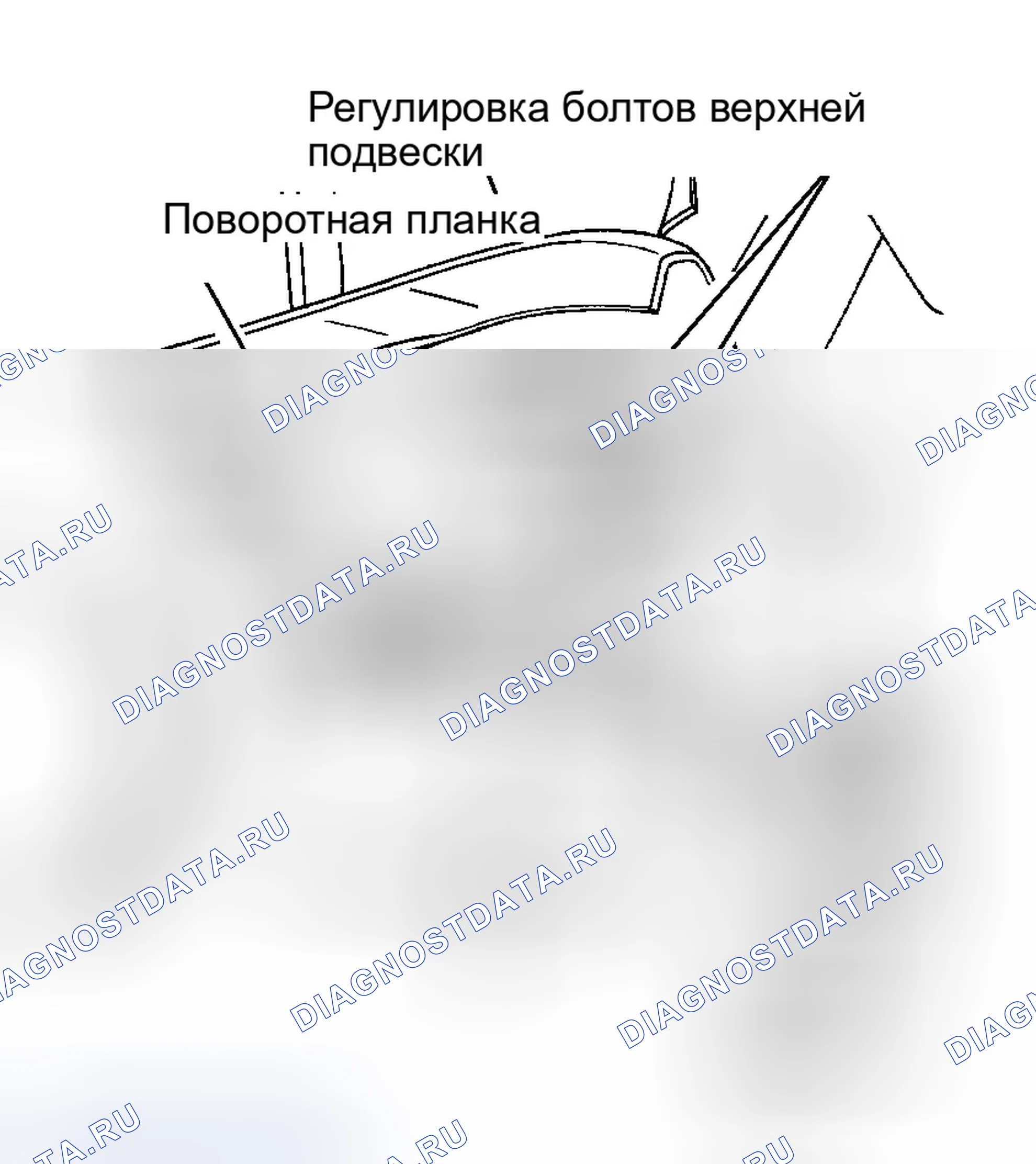 Рис. 9. Dodge Durango I