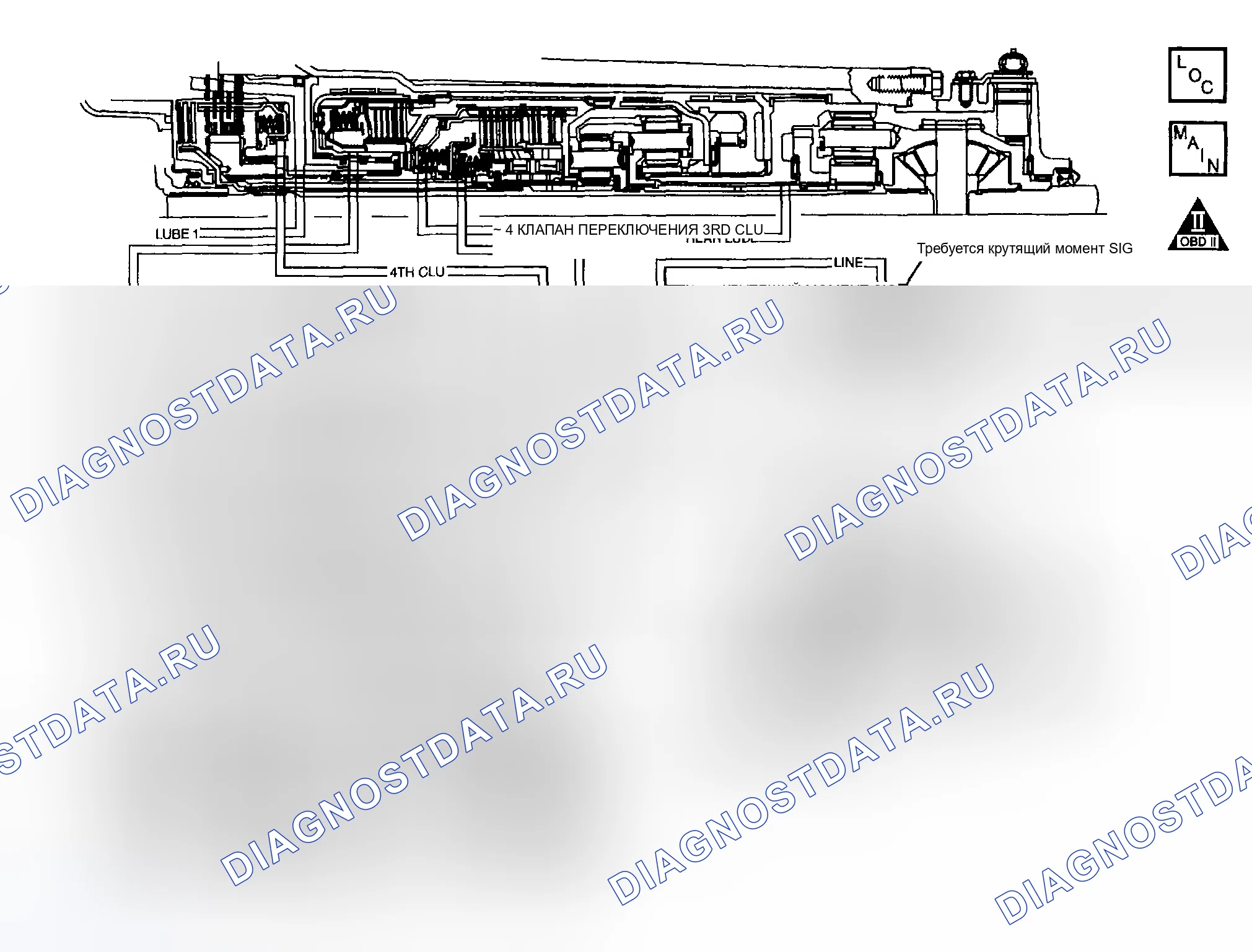 Рис. 407: расшифровка кода ошибки P1811: время переключения. Pontiac Aztek I