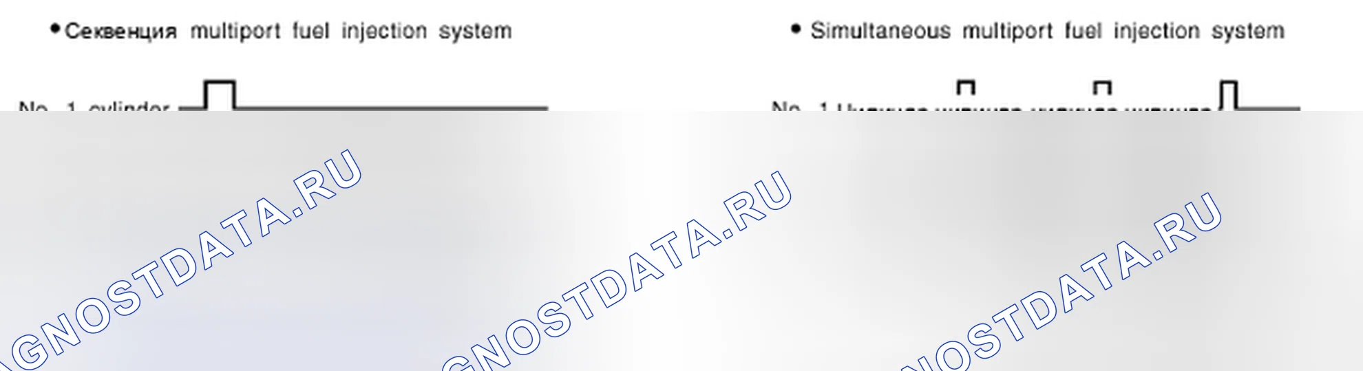 Рис. 161: СИНХРОНИЗАЦИЯ ВПРЫСКА ТОПЛИВА. Infiniti FX37 II рестайлинг