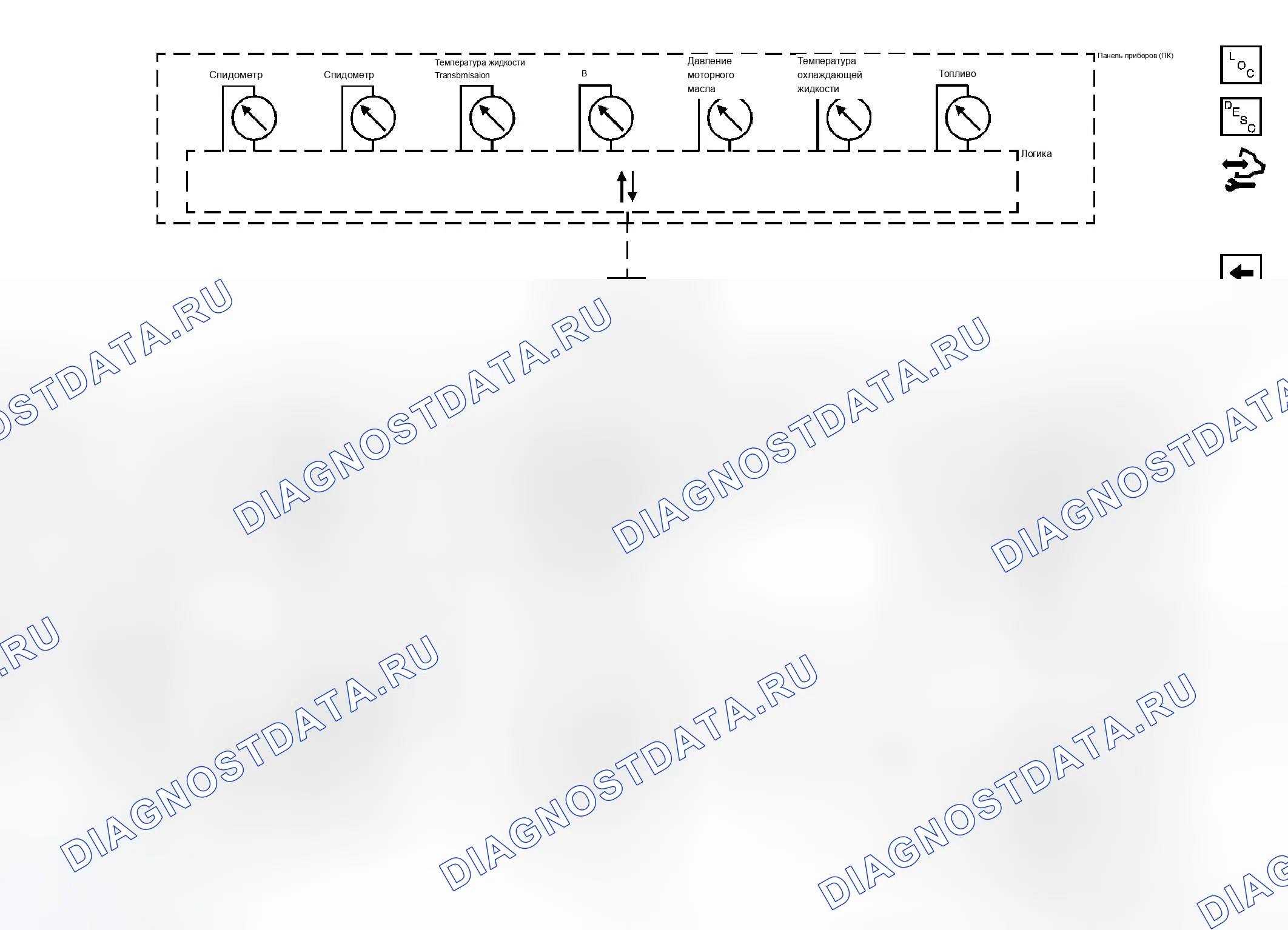 Рис. 3. Chevrolet Silverado 2500 HD 