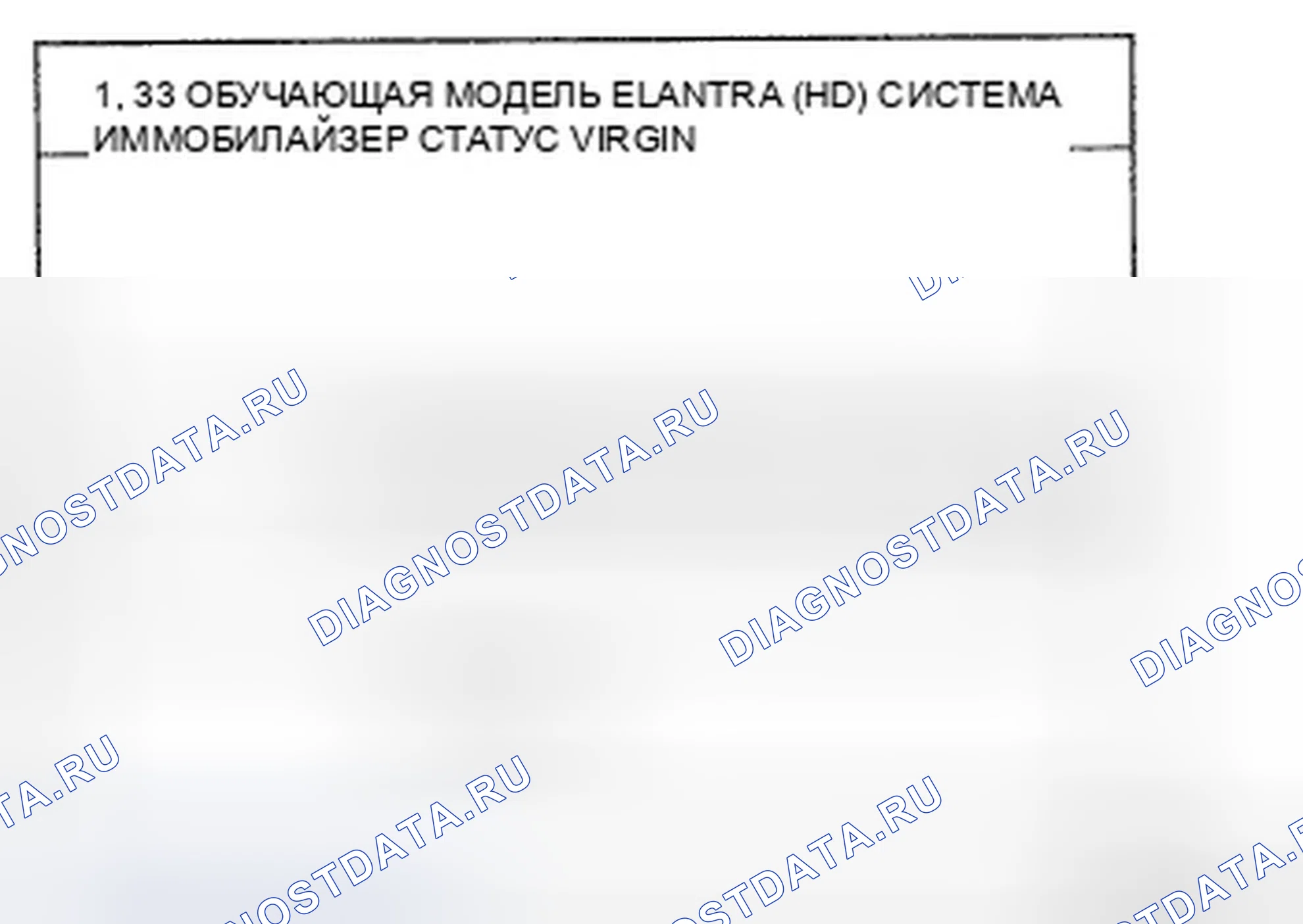Рис. 123. Hyundai Elantra IV