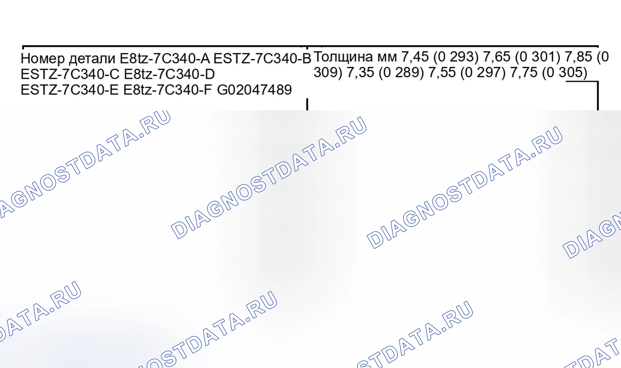 Рис. 58. Ford Explorer Sport Trac I