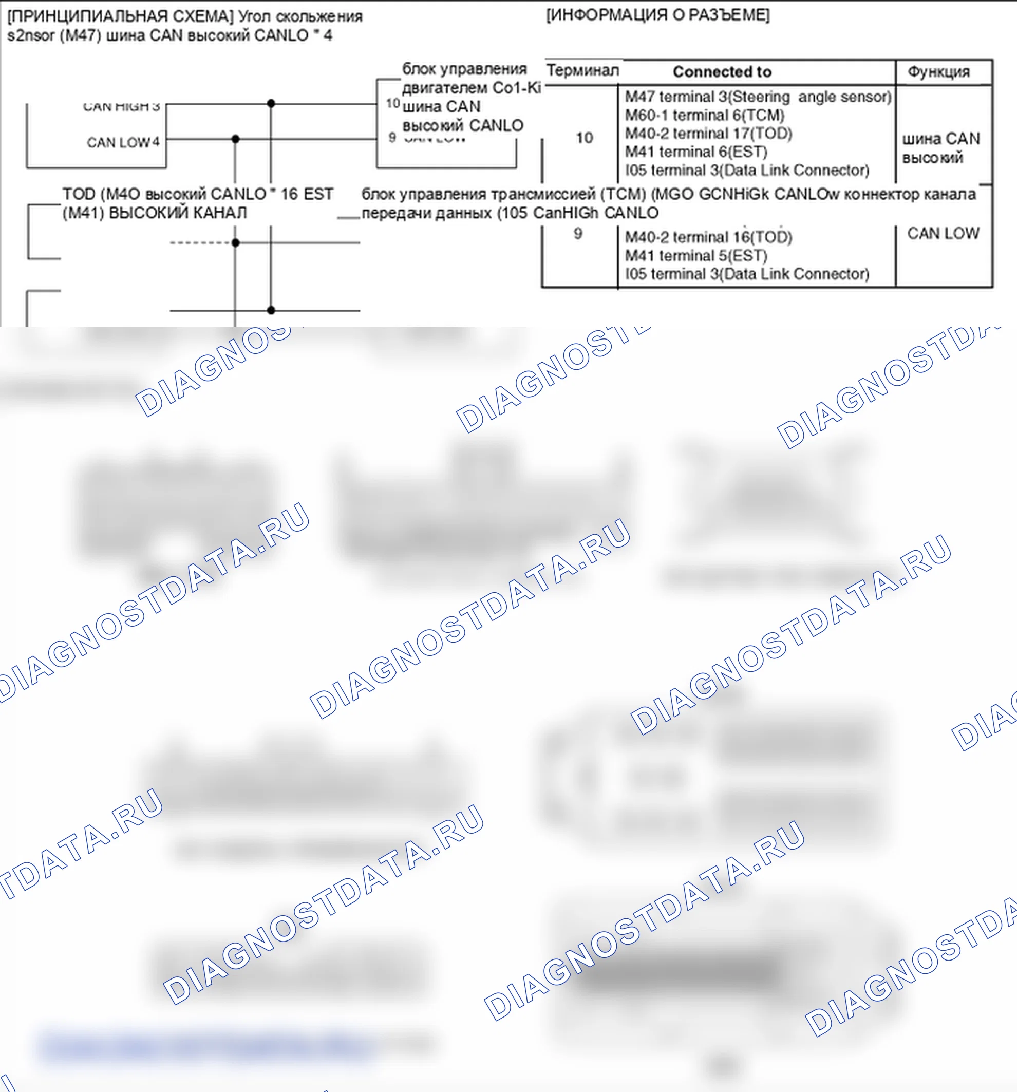 Фрагмент электросхемы: P1603. Kia Sorento BL