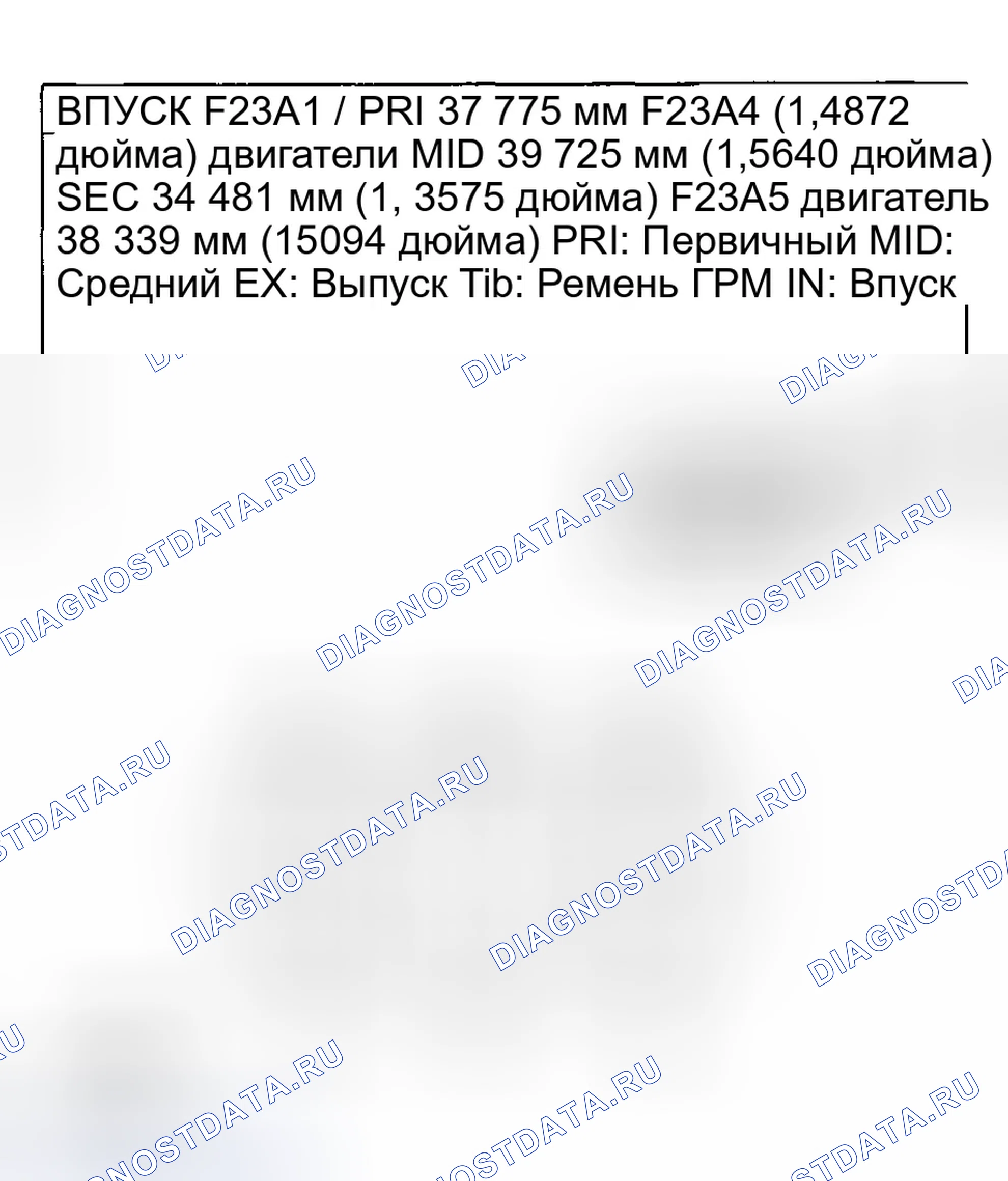 Рис. 45. Honda Accord VI