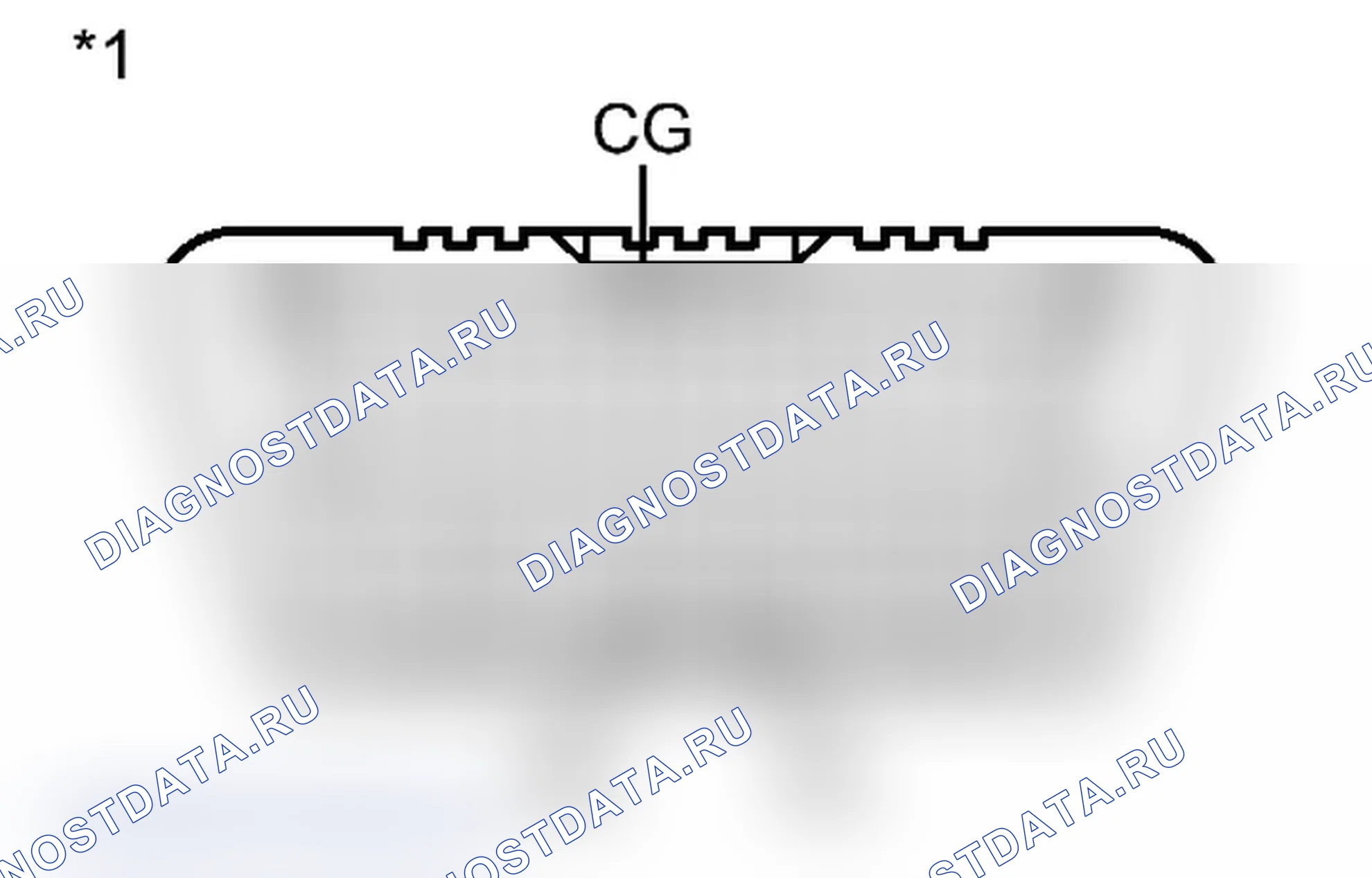 Рис. 2. Toyota Prius C I