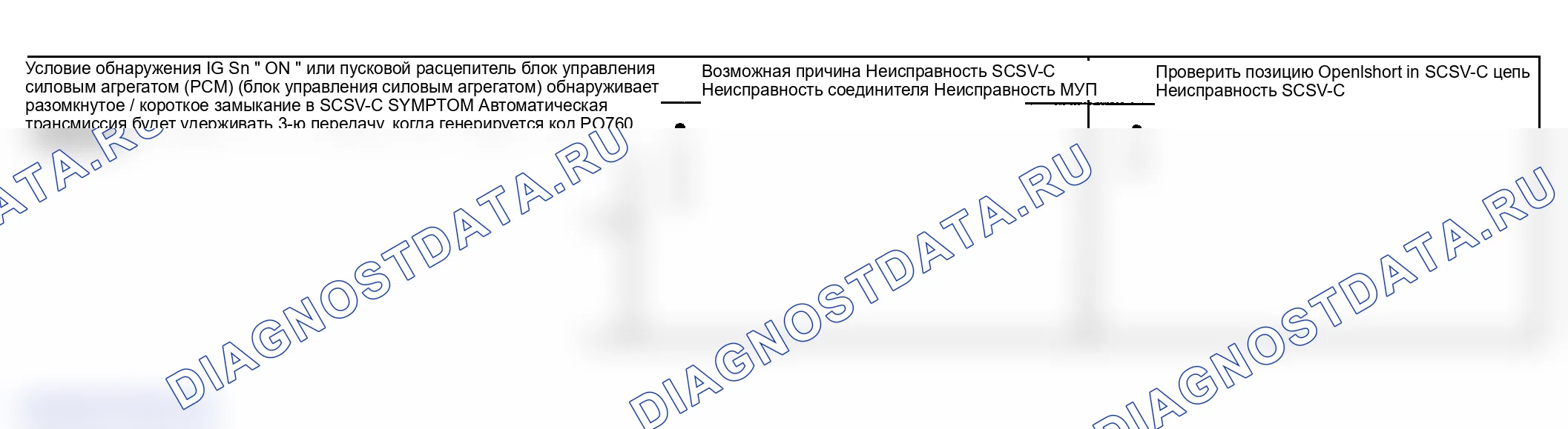 Рис. 66: РУКОВОДСТВО ПО ПОИСКУ И УСТРАНЕНИЮ НЕИСПРАВНОСТЕЙ. Hyundai Accent II рестайлинг