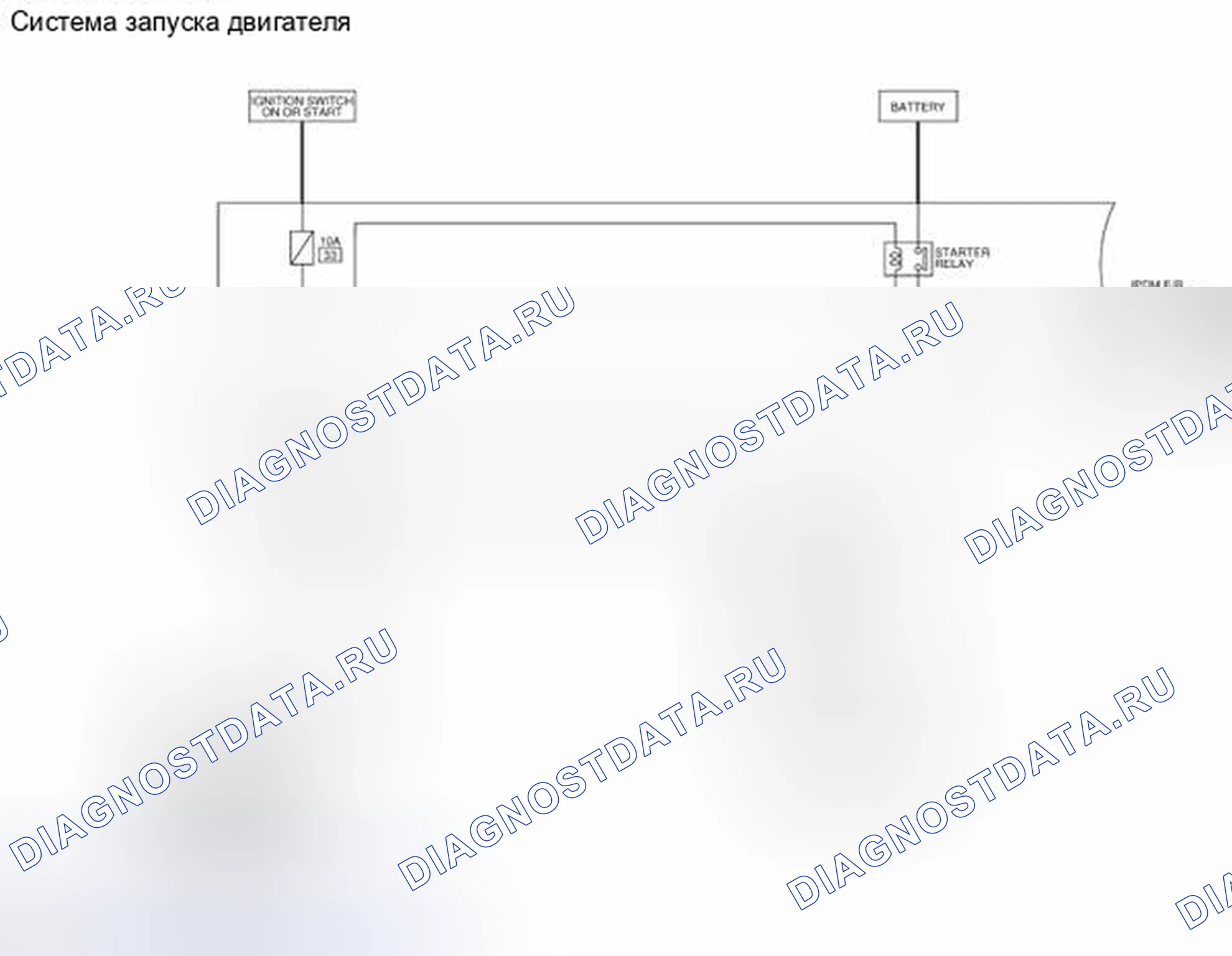 Рис. 16: электросхема системы запуска. Nissan Altima L33