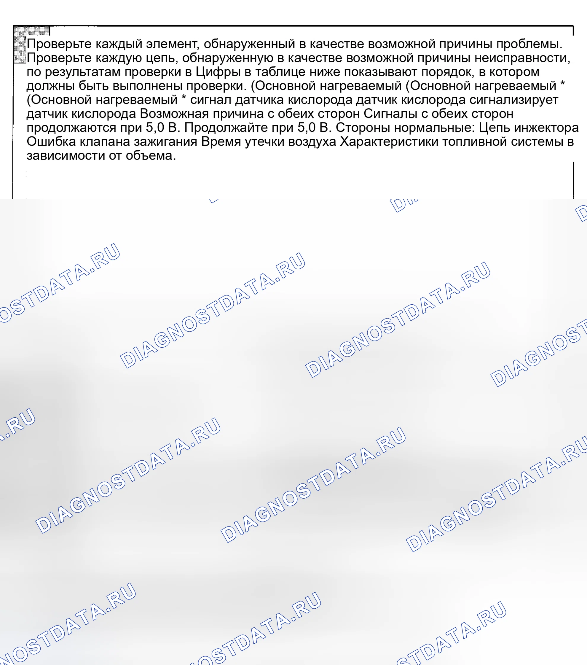 Рис. 40: Код 25 Блок-схема (3 из 3) Неисправность соотношения воздух / топливо (бедный). Haval Jolion I рестайлинг