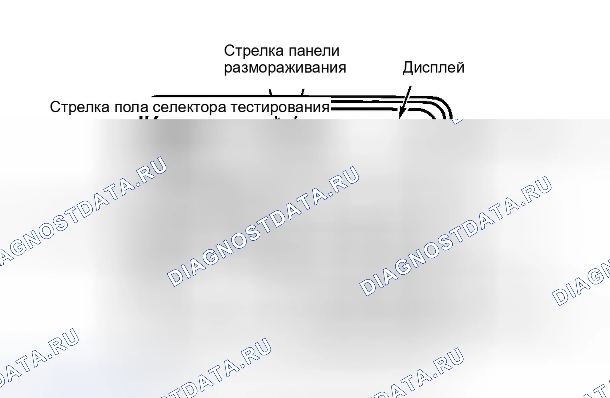 Рис. 8: ДИСПЛЕИ МОДУЛЯ АВТОМАТИЧЕСКОГО РЕГУЛИРОВАНИЯ ТЕМПЕРАТУРЫ (ATC). Jeep Grand Cherokee ZJ рестайлинг