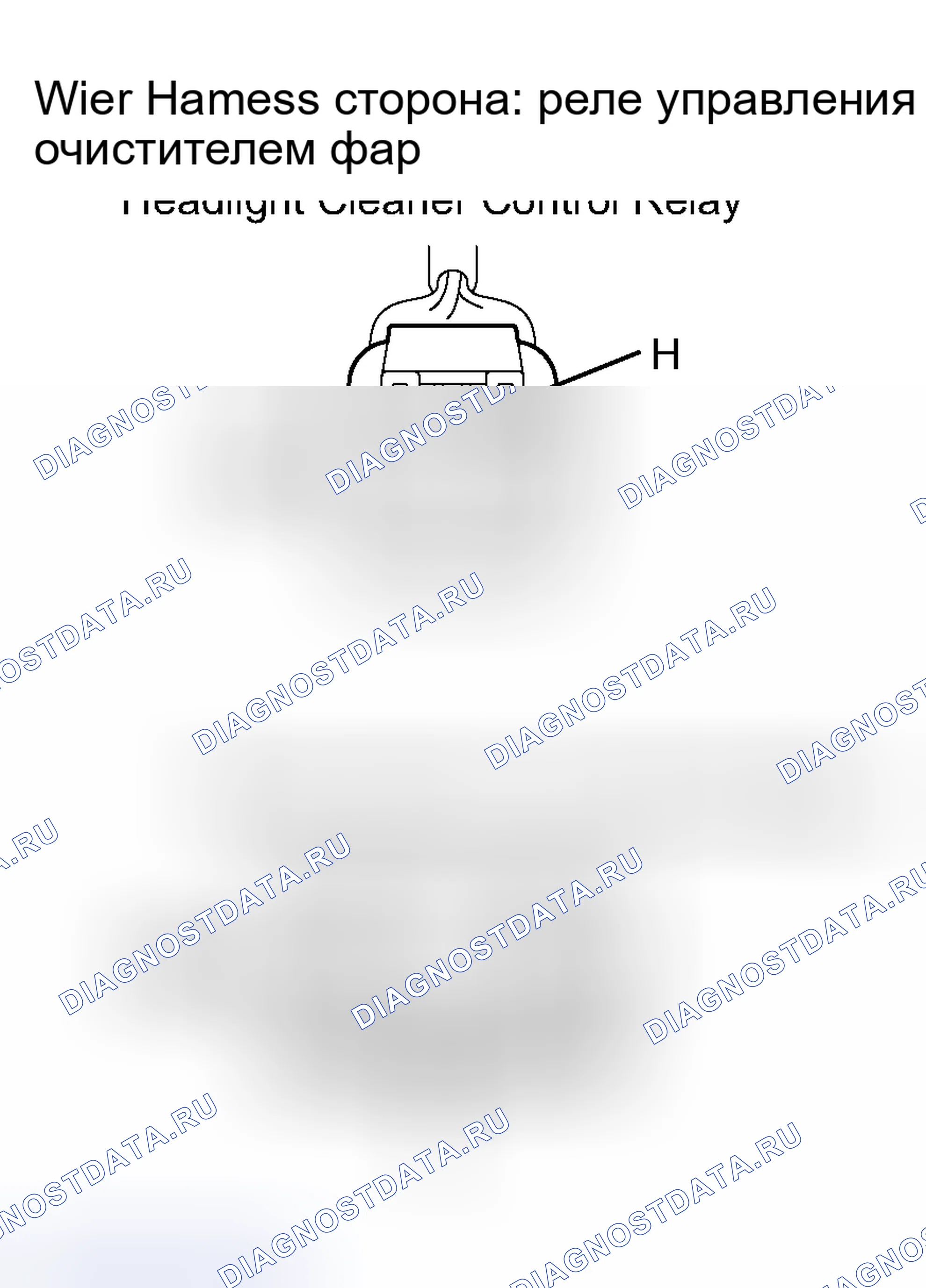 Рис. 22. Haval H8 I