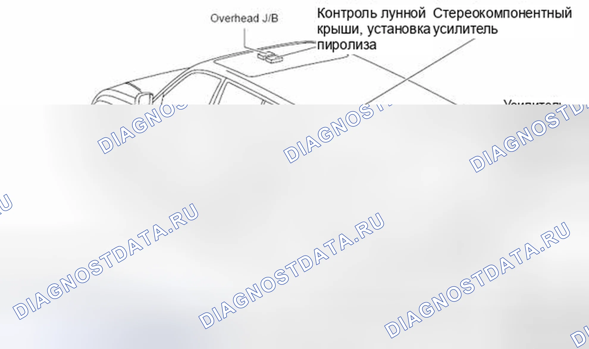 Рис. 307: Расположение реле тела. Toyota Land Cruiser 100 рестайлинг 2