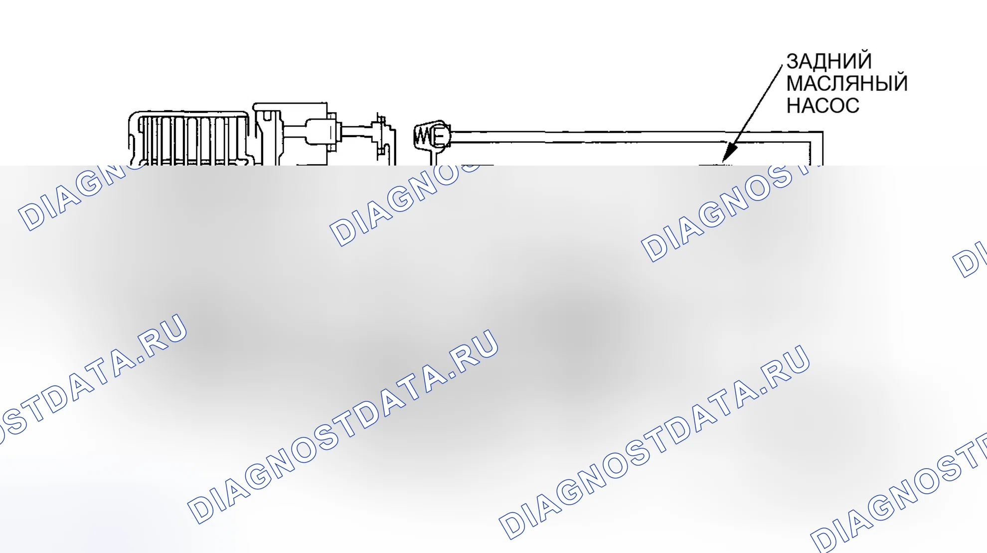 Рис. 57: Замедление вперед (2WD). Honda Element YH2