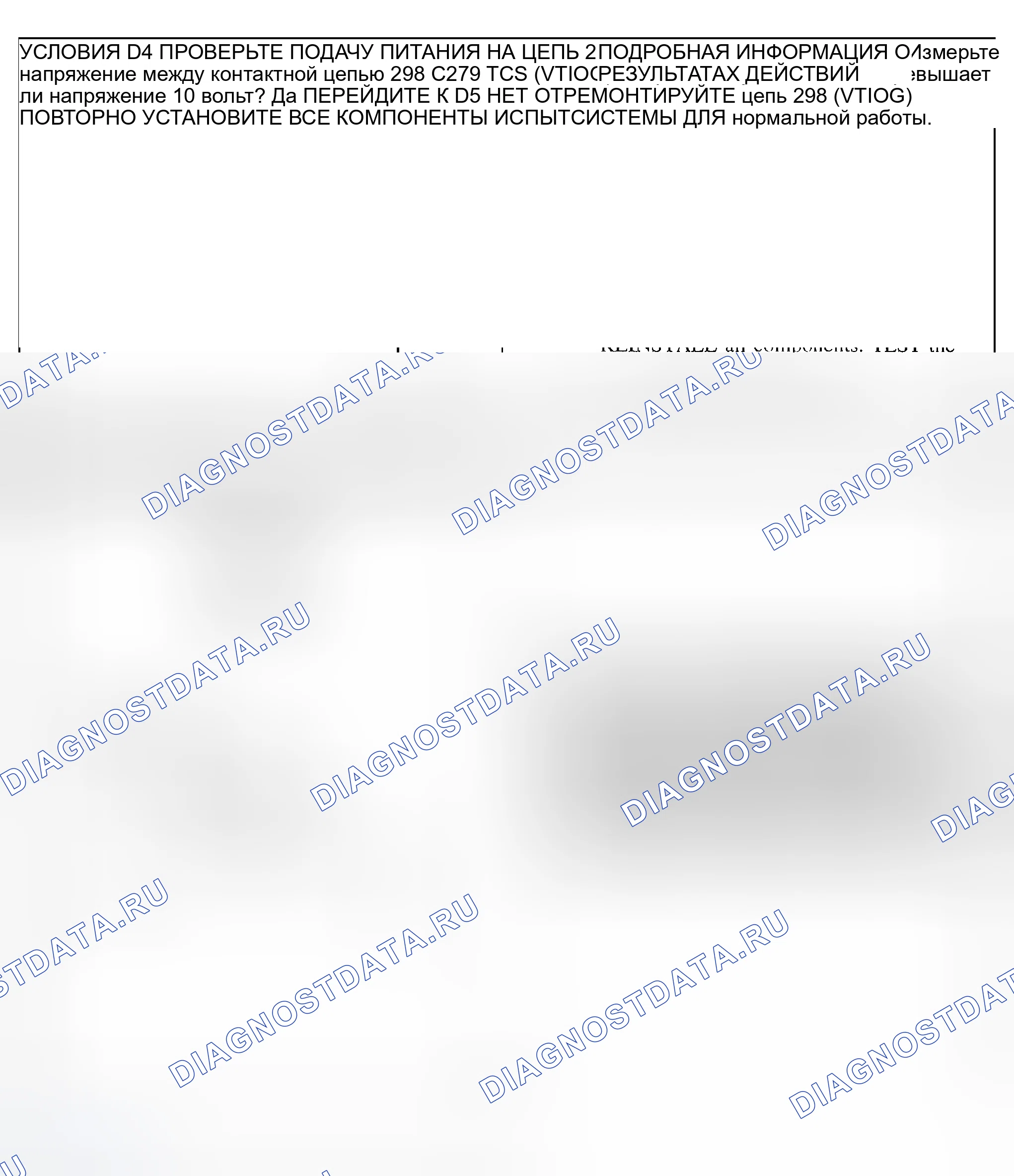 Рис. 101. Ford Explorer Sport Trac I