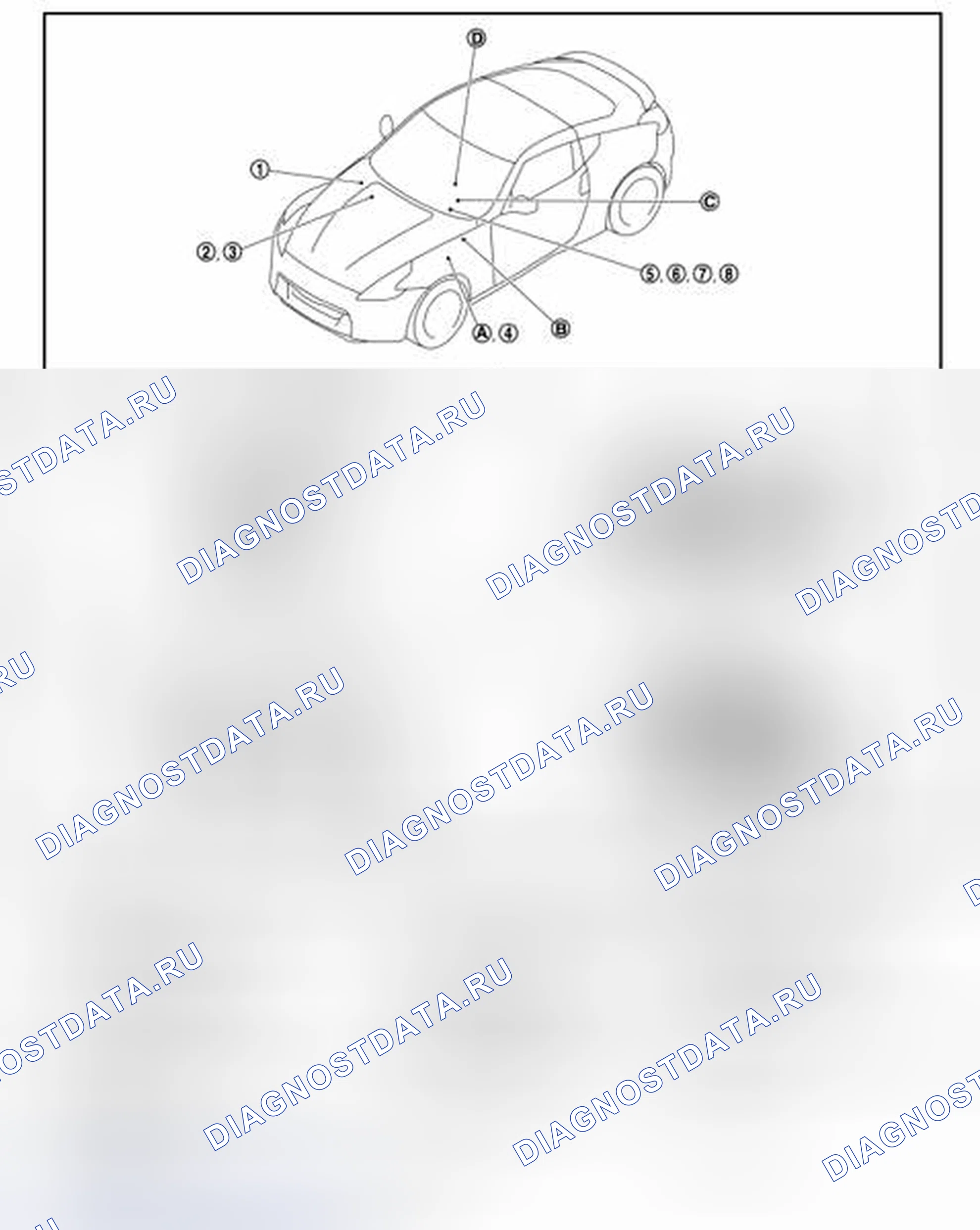 Рис. 4: Расположение компонентов. Nissan 370Z I рестайлинг