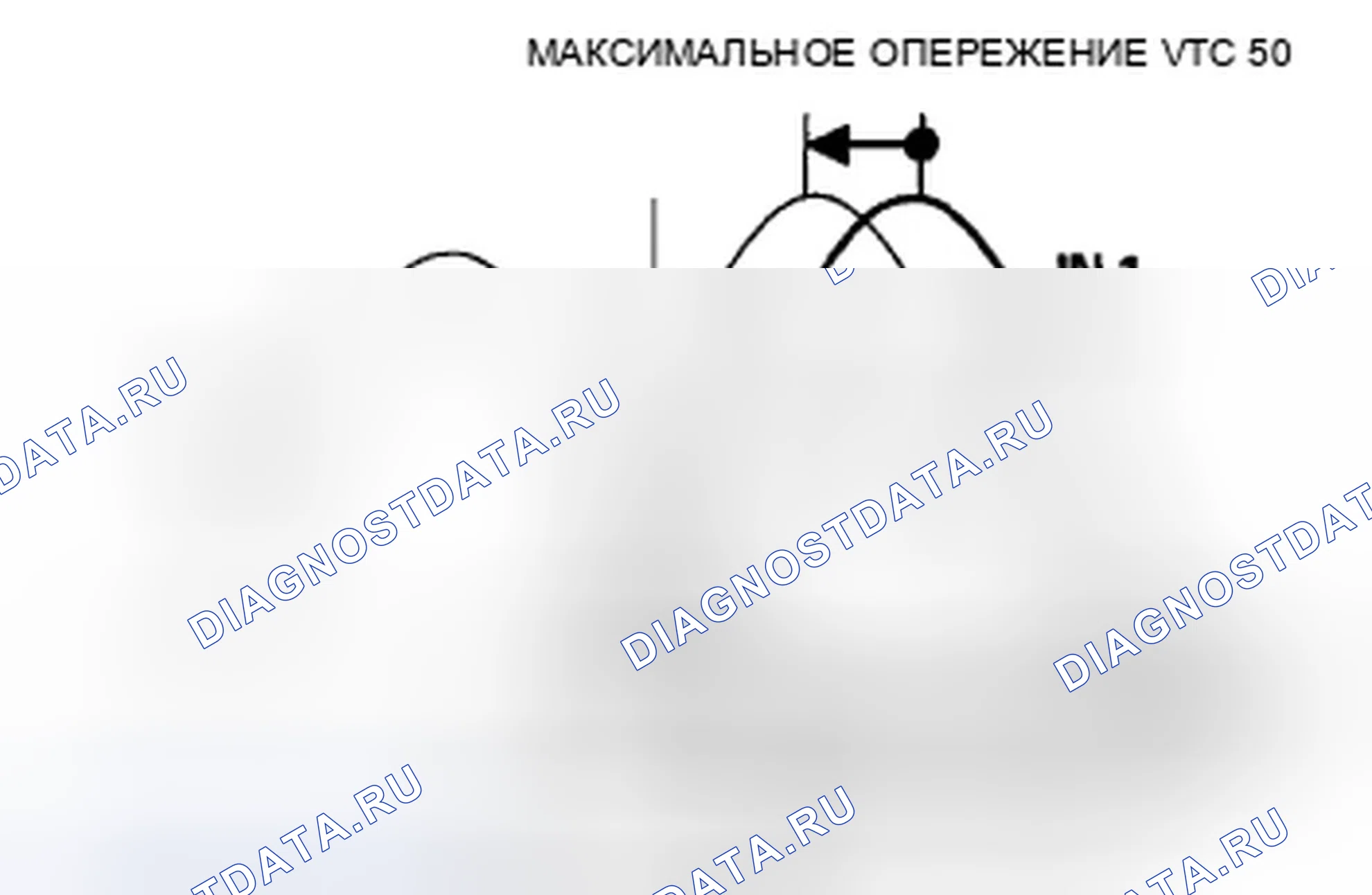 Рис. 355. Honda CR-V III рестайлинг