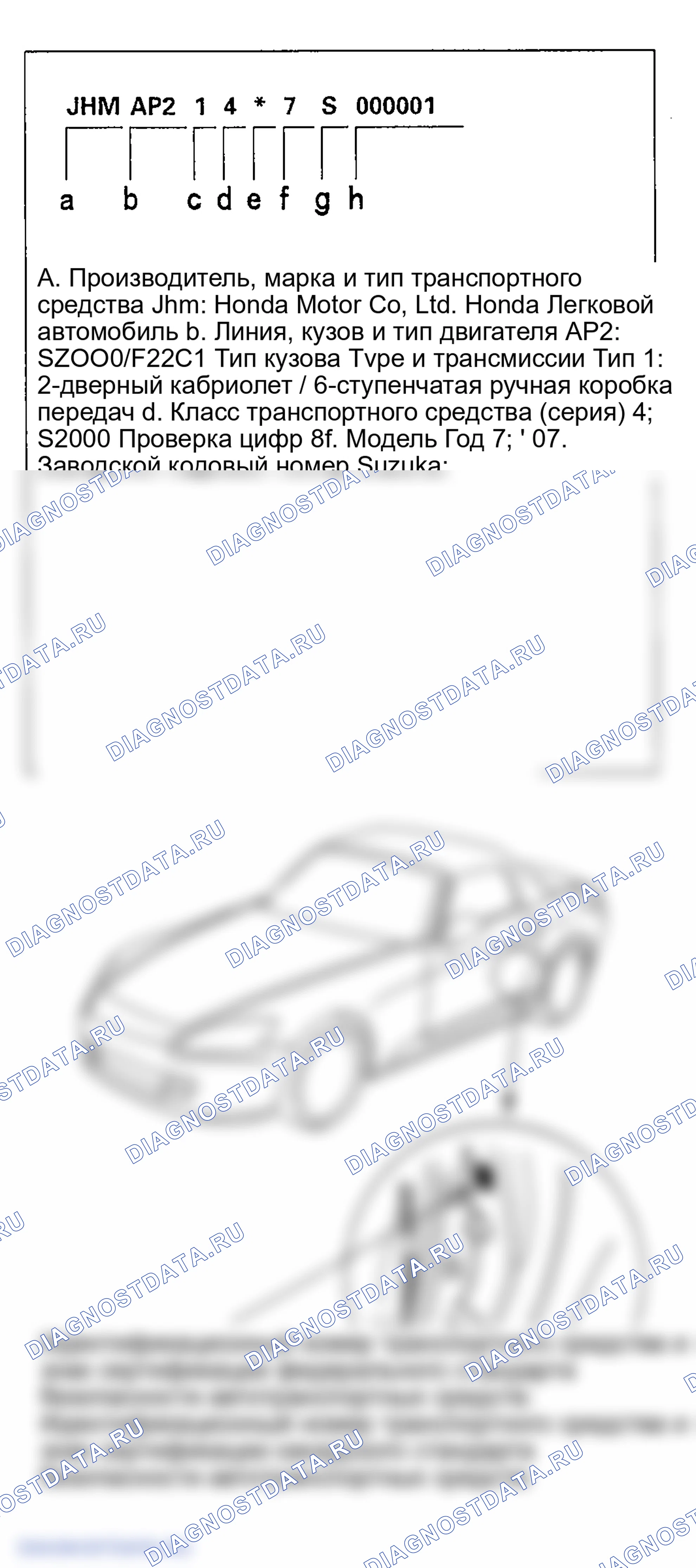 Рис. 29: Идентификационный номер транспортного средства. Honda S2000 AP2 рестайлинг