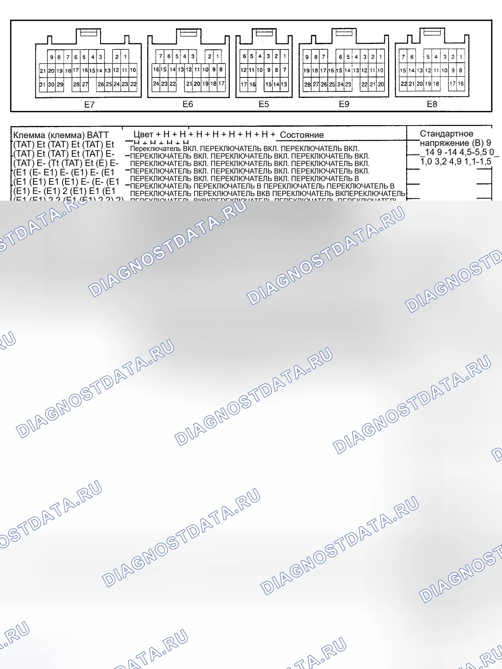 Рис. 15: Напряжение на контактах RX300. Haval H9 I