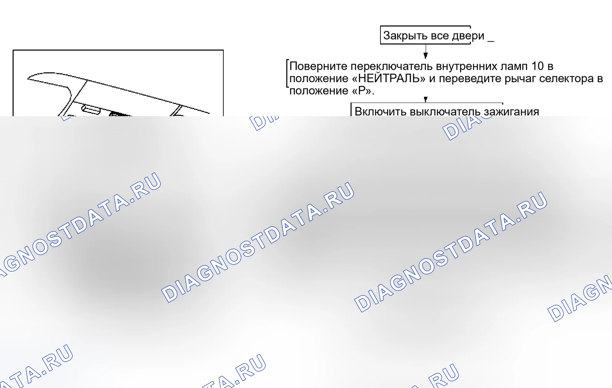 Рис. 17: Как выполнить мониторинг коммутатора. Infiniti M45 II