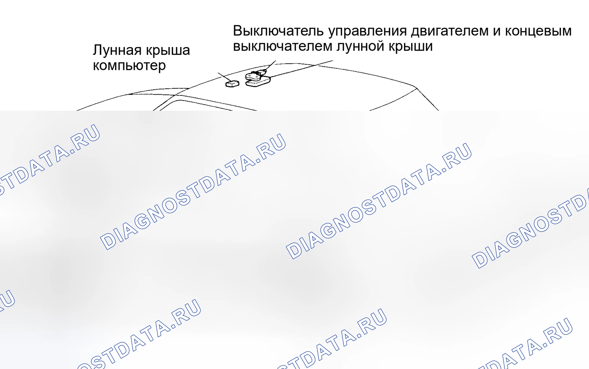Рис. 25: РАСПОЛОЖЕНИЕ КОМПОНЕНТОВ. Toyota Cressida IV