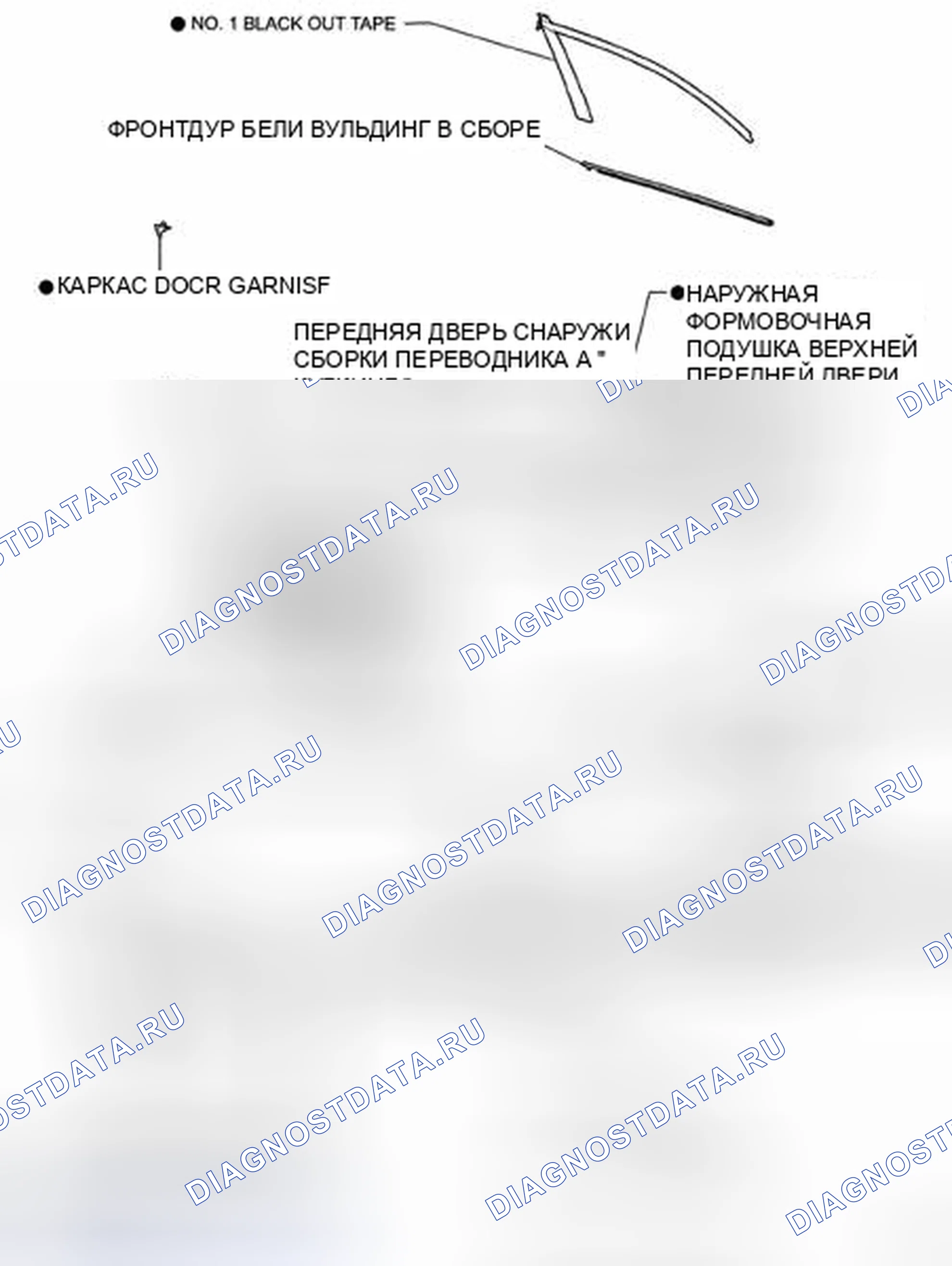 Рис. 62. Toyota Highlander II