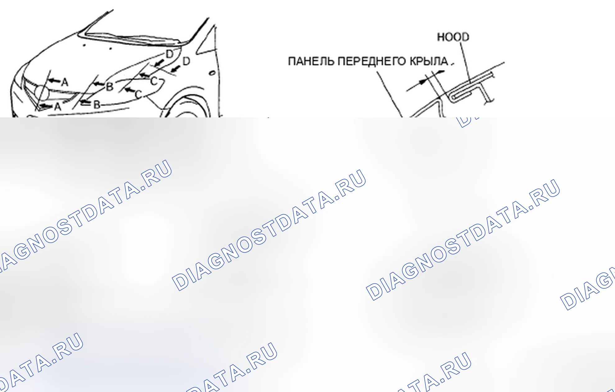 Рис. 7: Регулировка разницы высот. Mazda 5 I рестайлинг