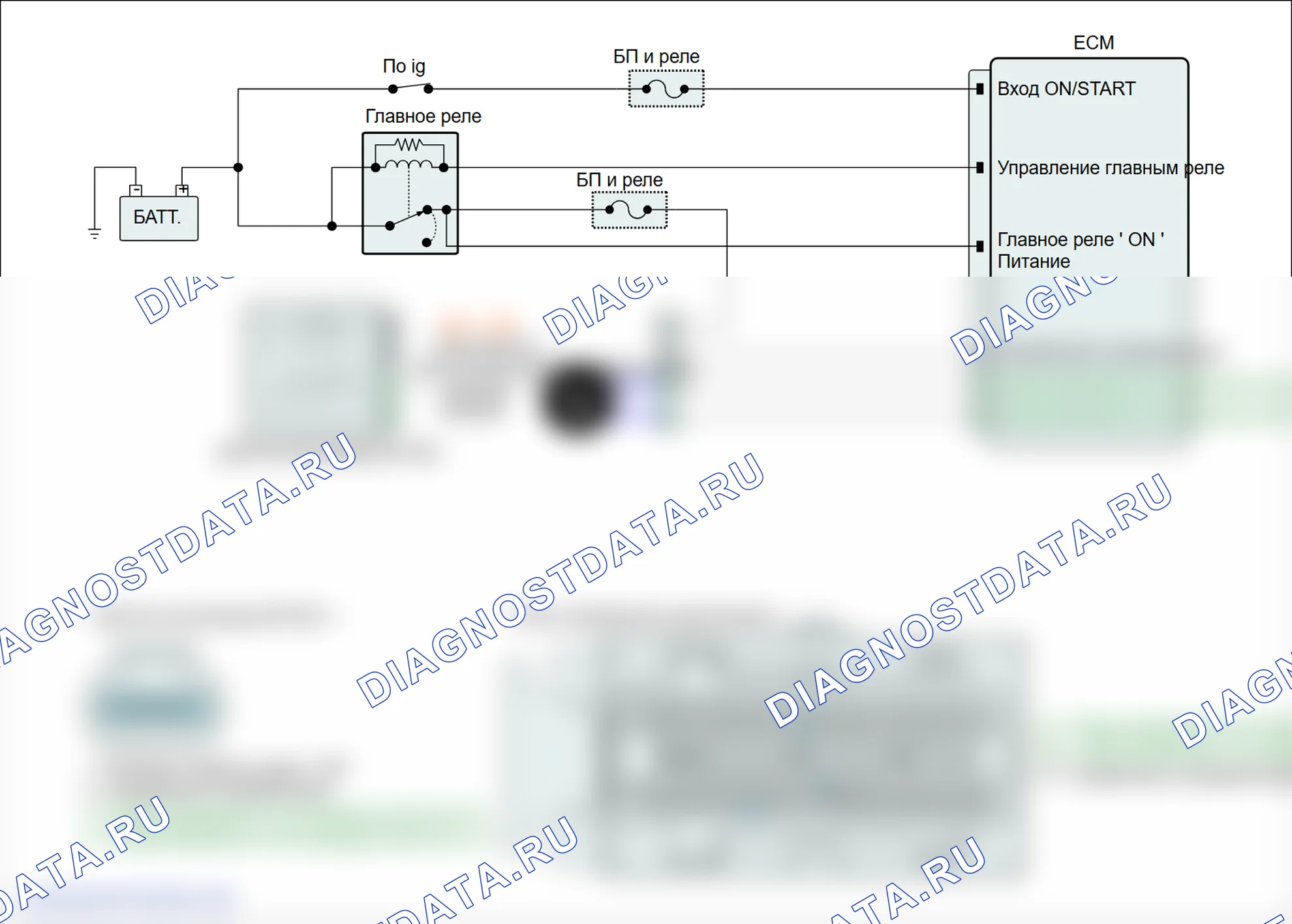 P0140: Цепь датчика O2 не обнаружена активность (банк 1/датчик 2). Hyundai Genesis BH