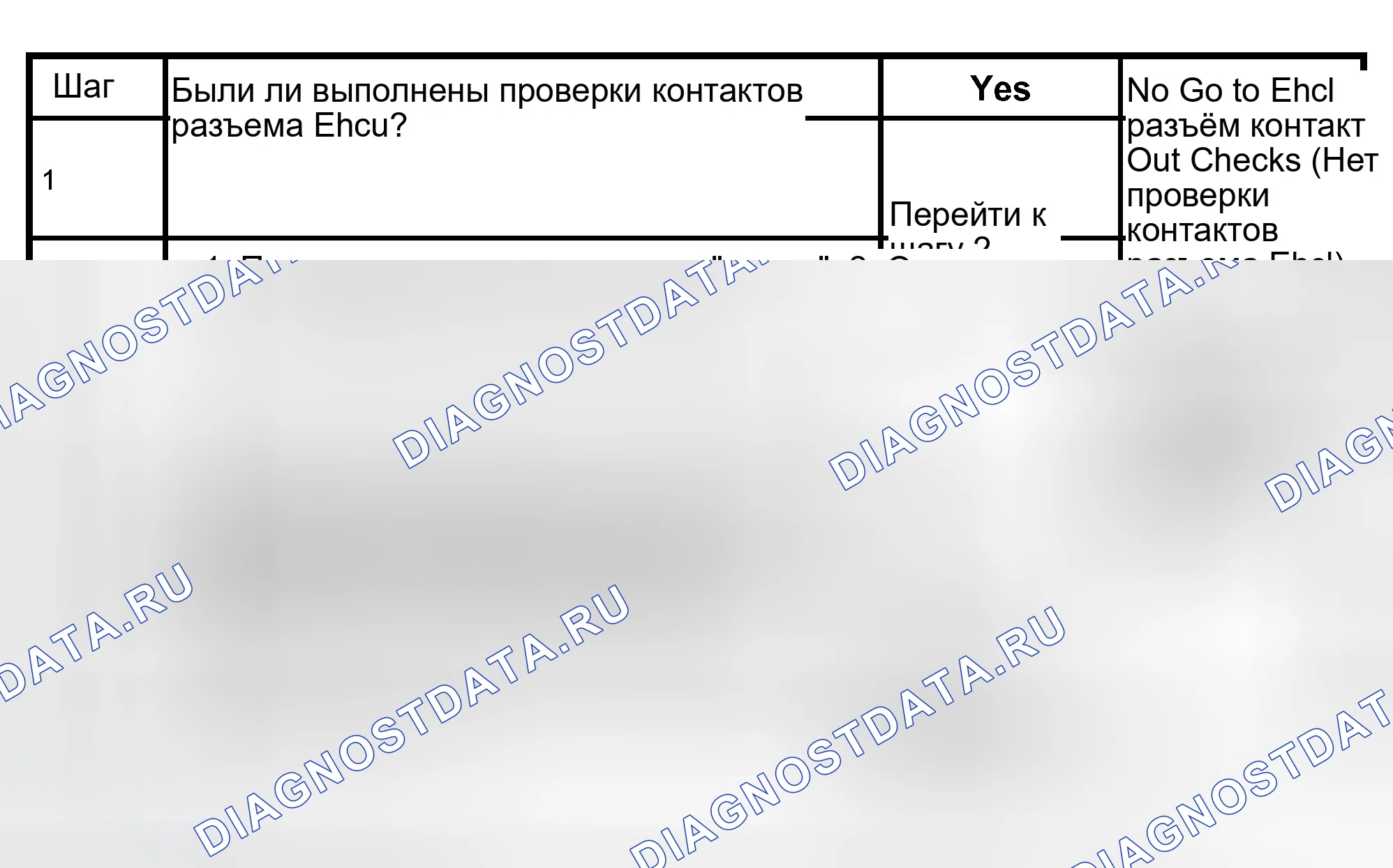 Рис. 63: расшифровка кода ошибки 42: ОТКАЗ СОЛЕНОИДА СЛИВА Fl (ПРОШИВКА) C0246, C0248 (ПОСЛЕДОВАТЕЛЬНАЯ СВЯЗЬ). Isuzu Axiom I