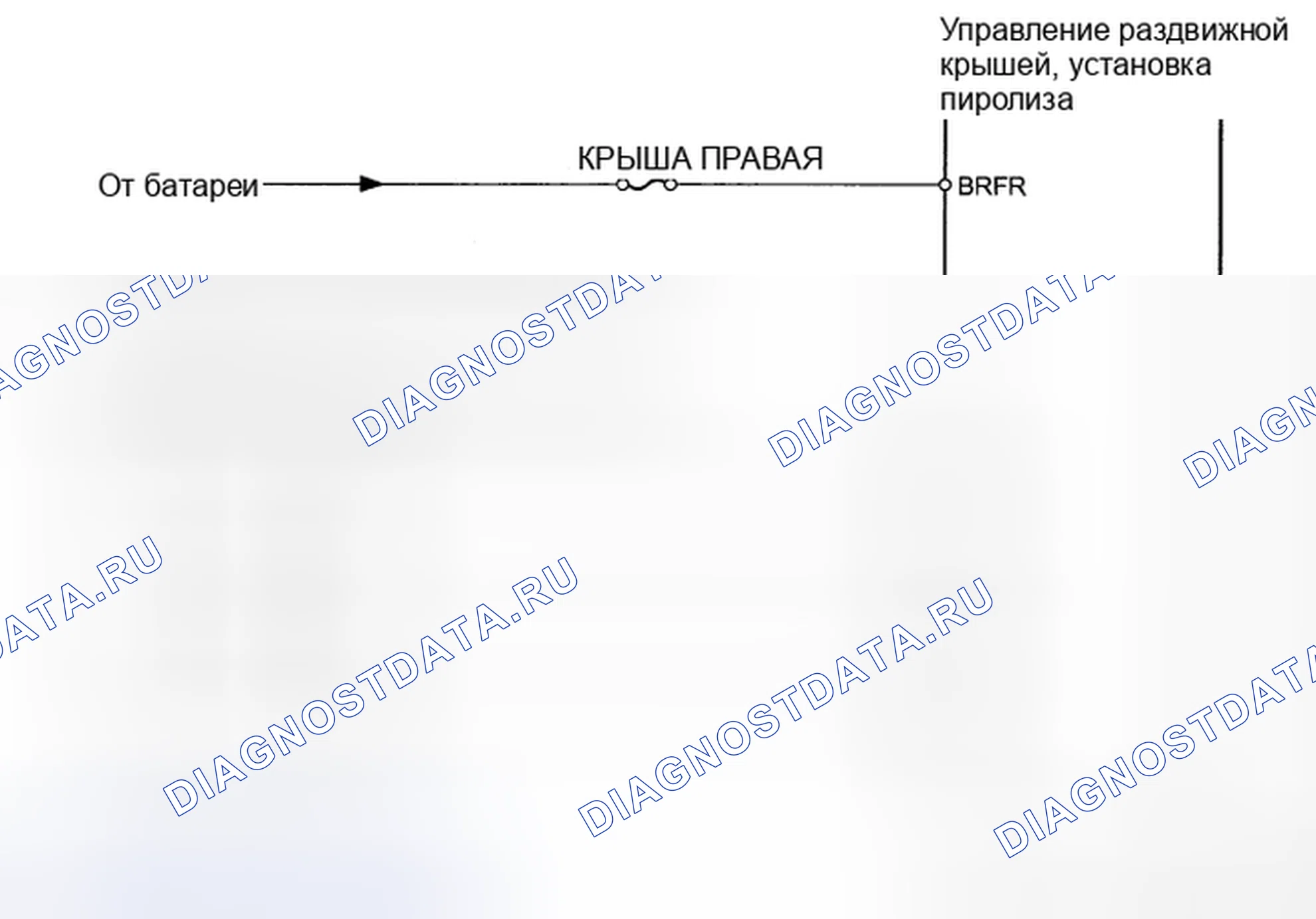 Рис. 37: Цепь Rh электродвигателя привода открытой крыши - электросхема. Honda CR-V VI