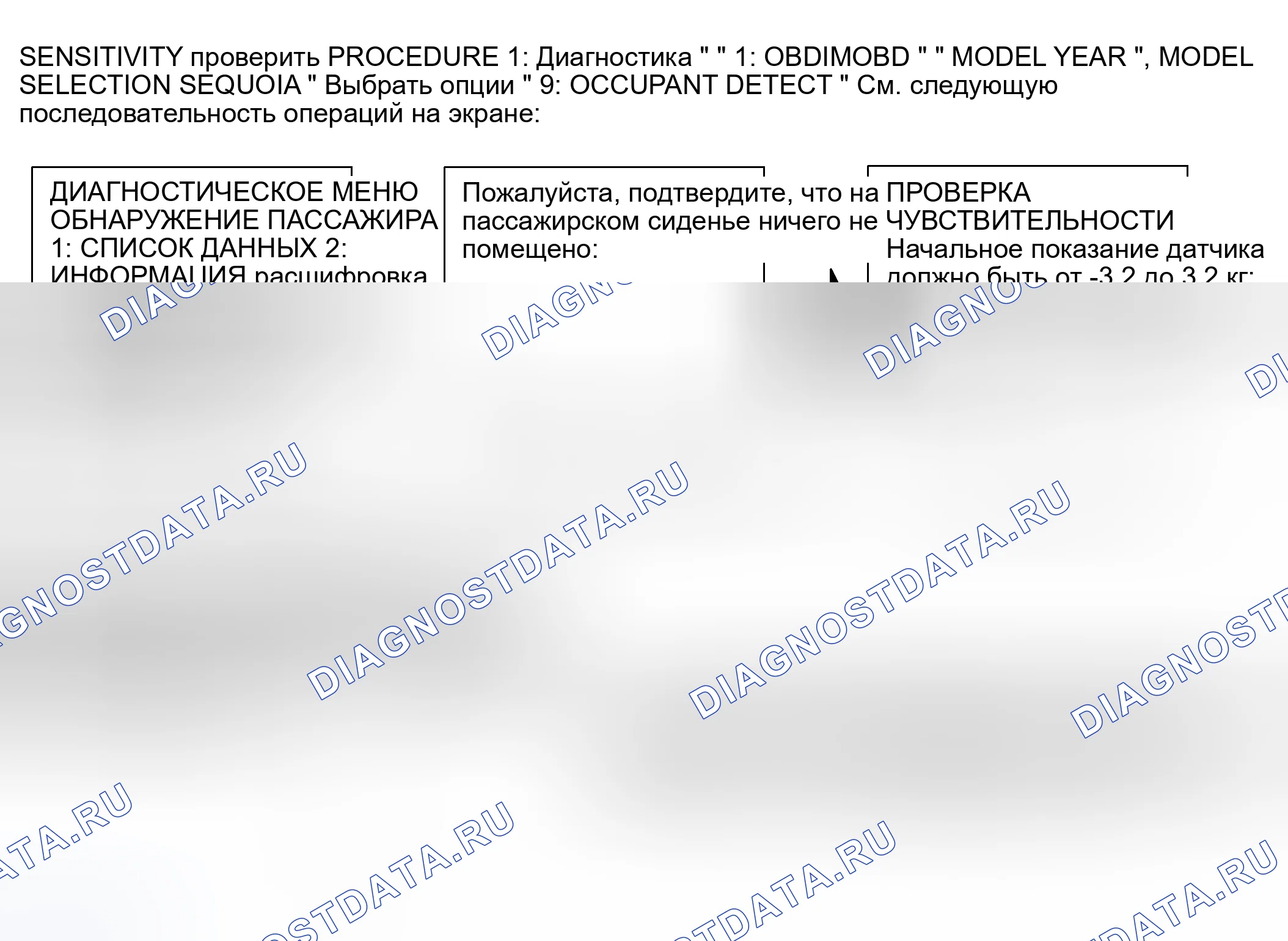 Рис. 3. Toyota Sequoia I рестайлинг