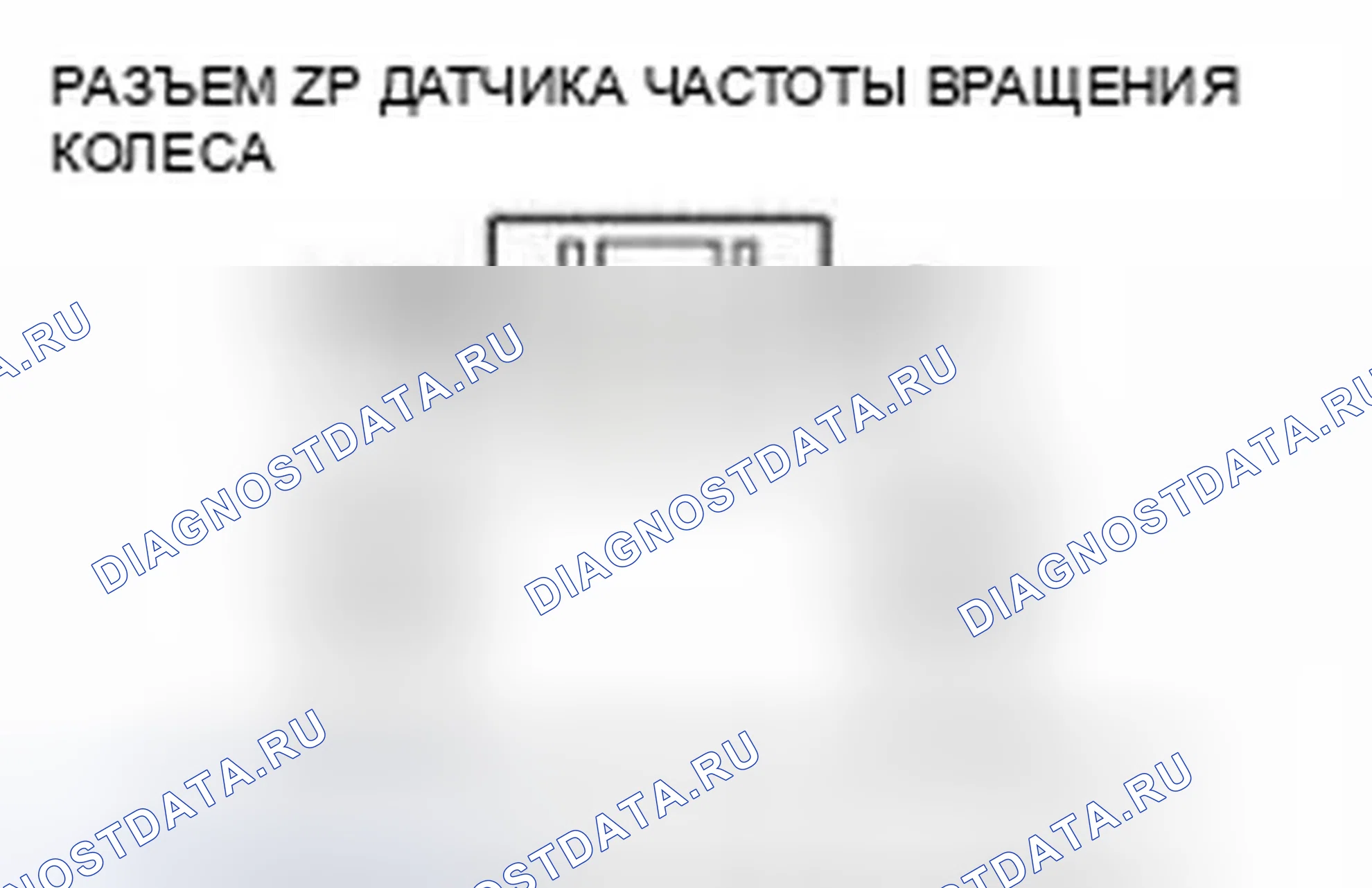 Рис. 7. Honda Civic IX