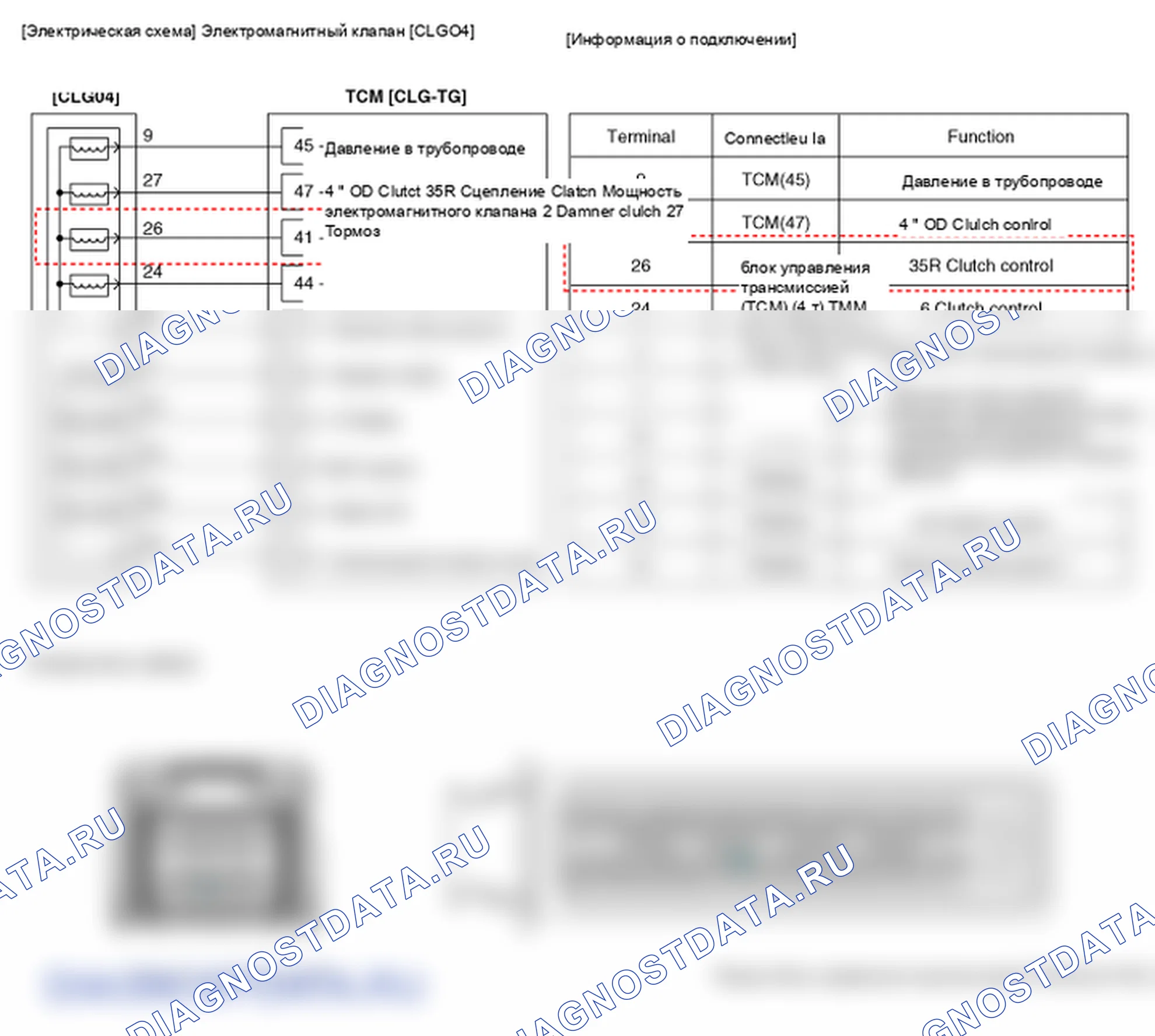 Фрагмент электросхемы: Электромагнитный клапан управления сцеплением 35R (35R/C<UNK> VFS). Hyundai Genesis Coupe(Bk)-U.S. I