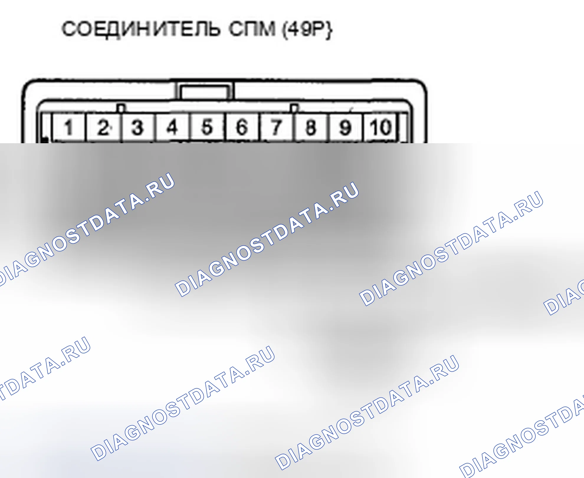 Рис. 79. Honda Crosstour I