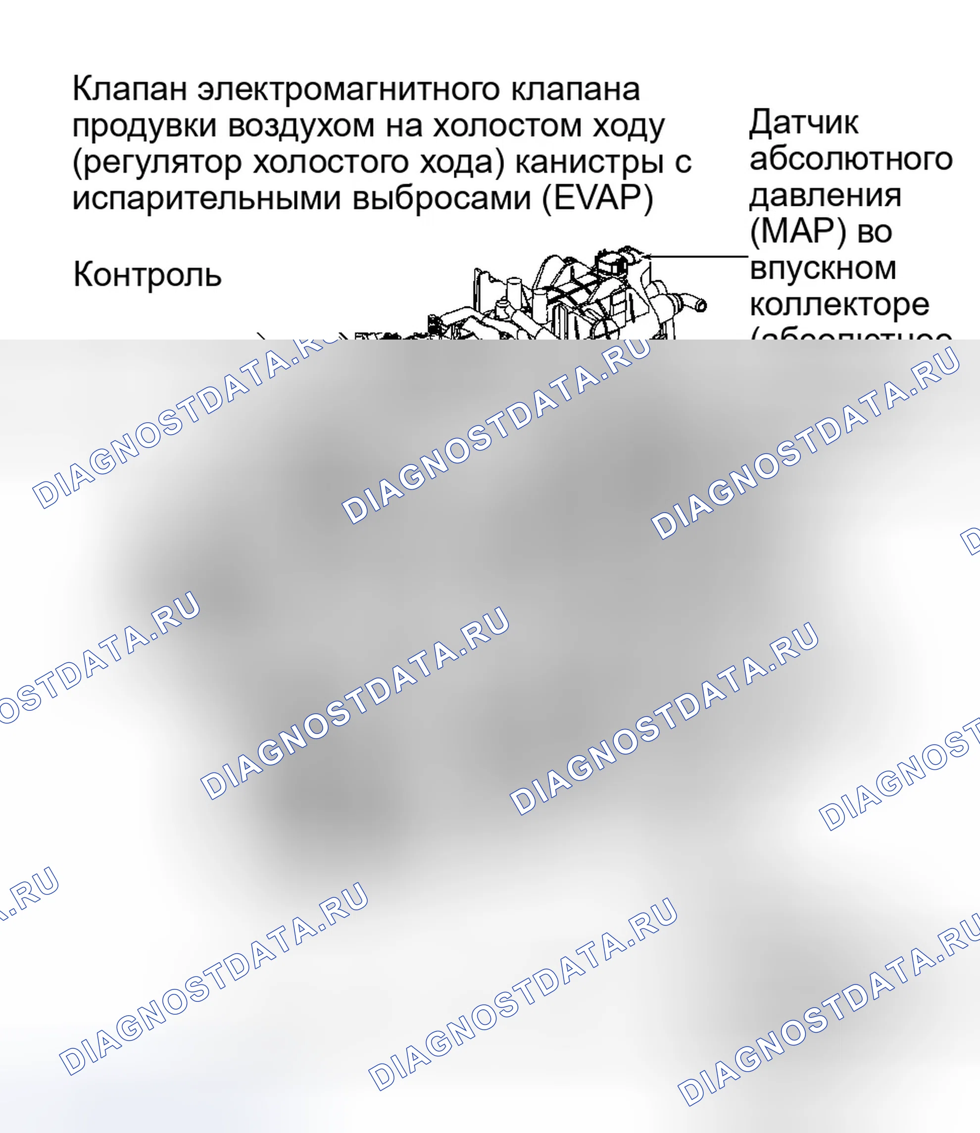 Рис. 35. GMC Savana H2500 