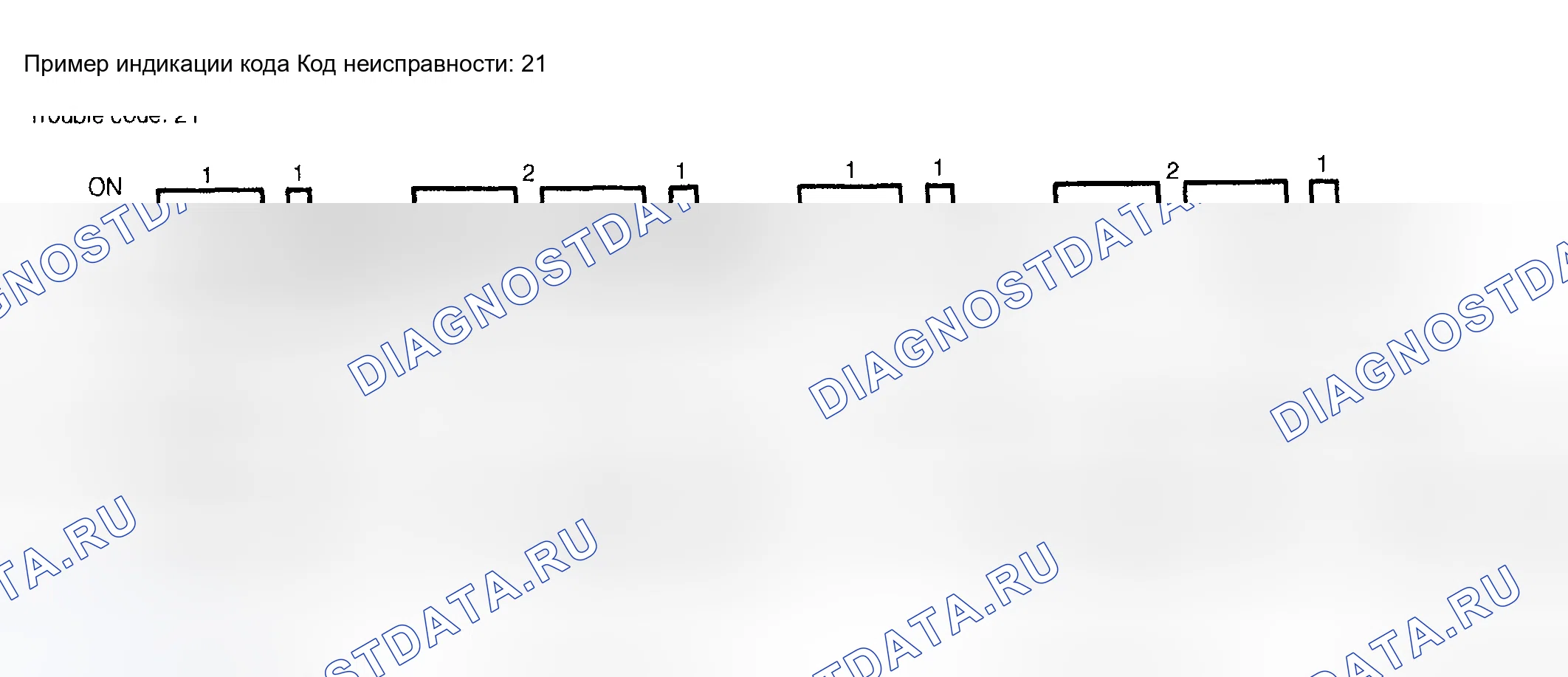 Рис. 131: Пример индикации кода. Subaru Impreza GD/GC/GG