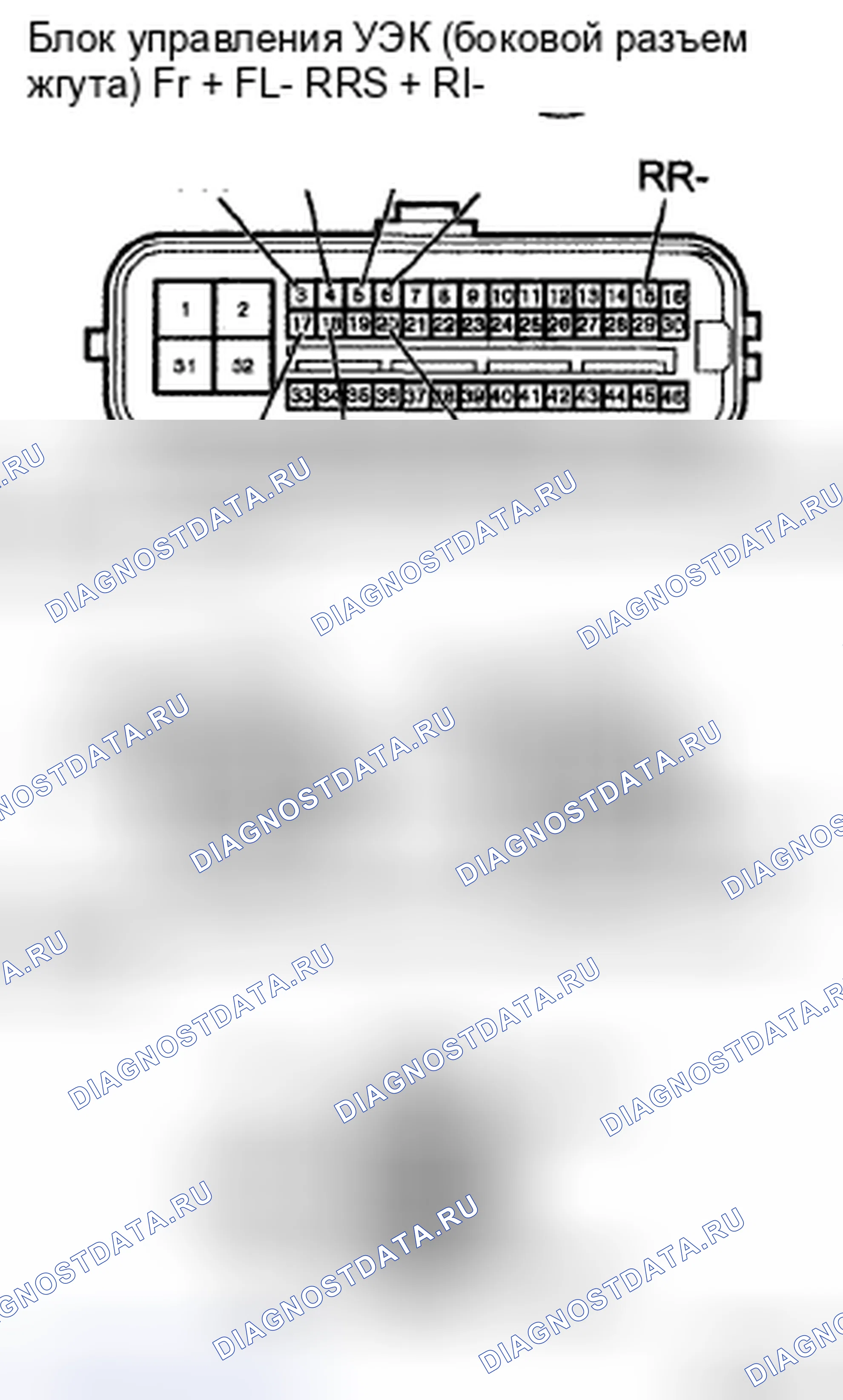 Рис. 46: ПРОЦЕДУРА ПРОВЕРКИ. Toyota Tacoma II