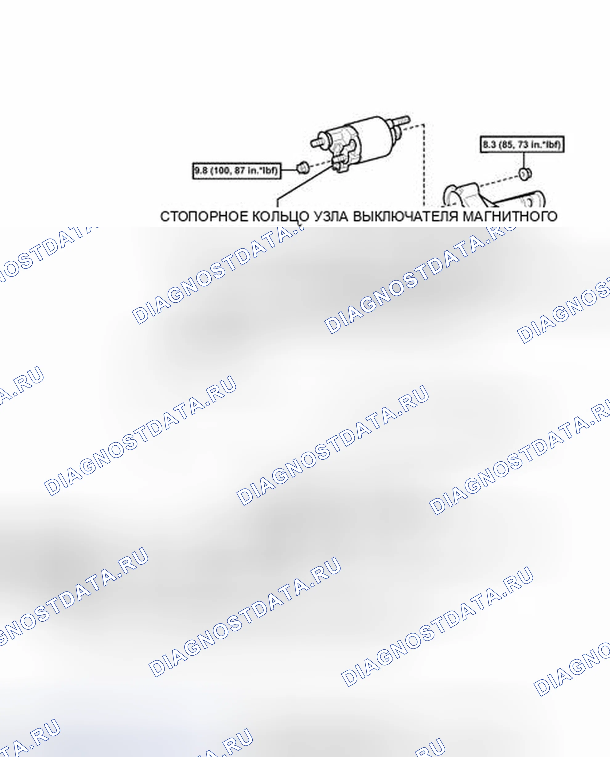 Рис. 49: ИЛЛЮСТРАЦИЯ. Toyota Yaris III