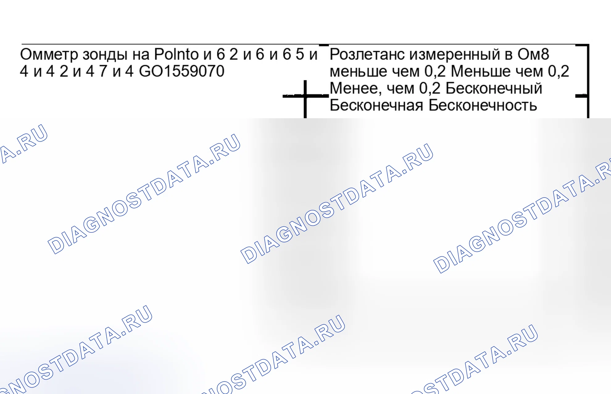Рис. 79. Kia Ceed CD