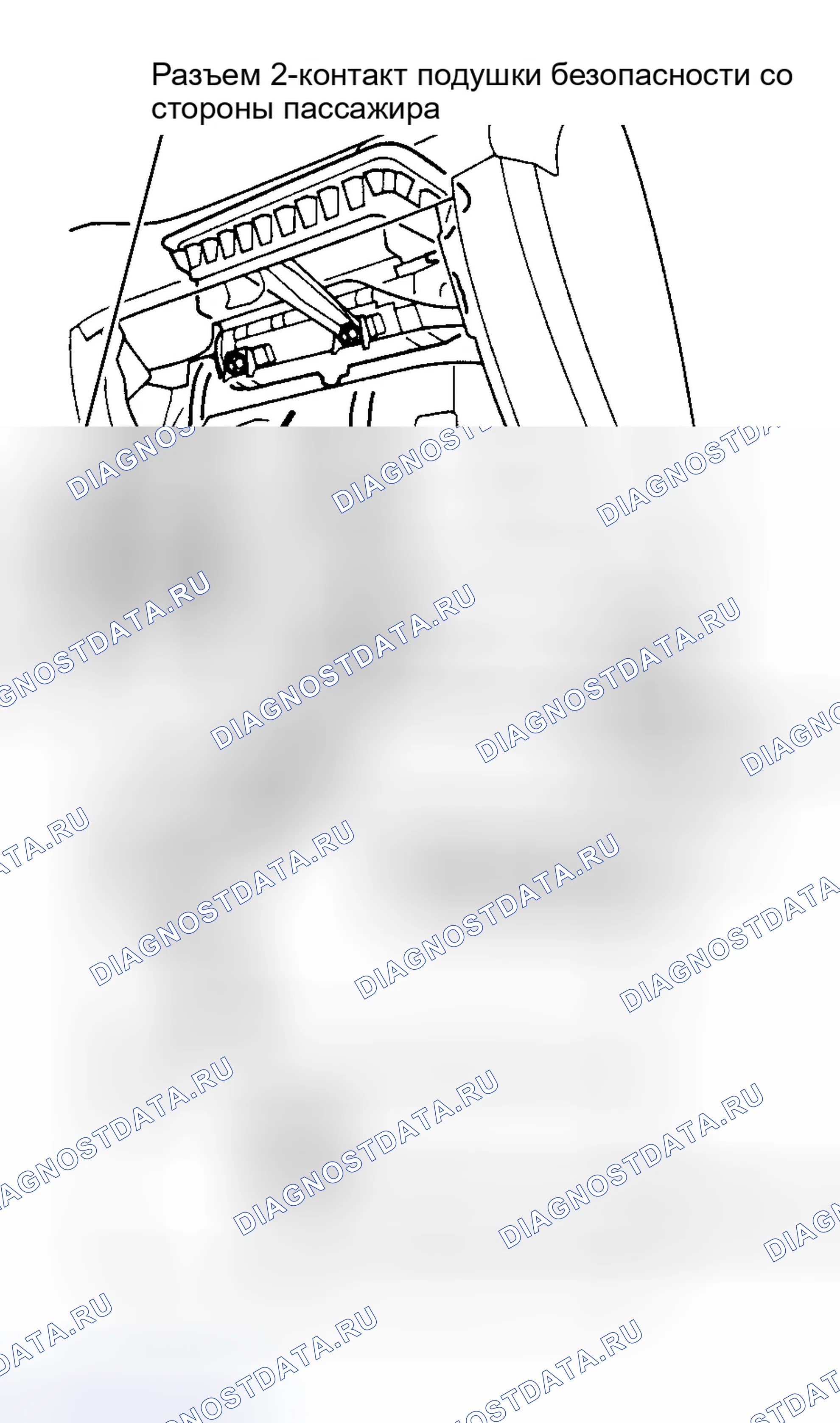 Рис. 9. Honda Civic VI