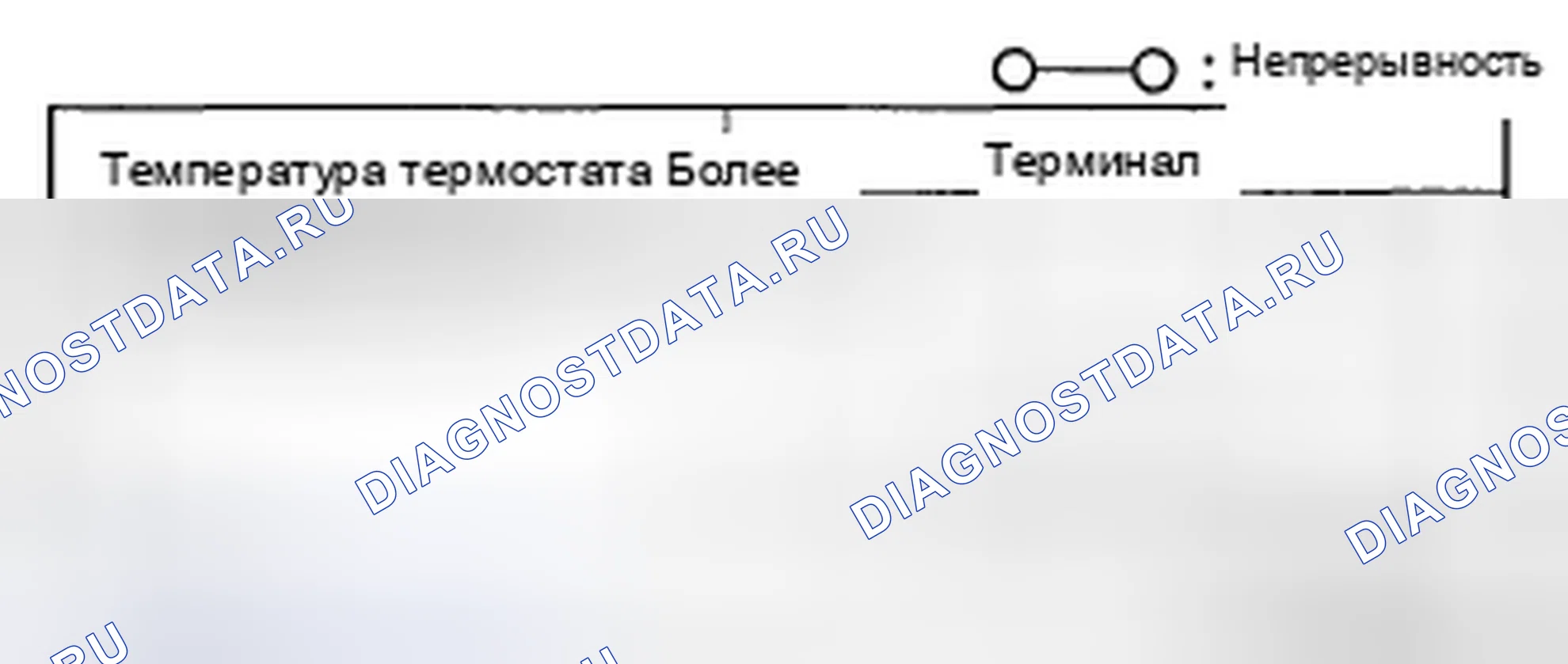 Рис. 7. Mazda CX-9 I