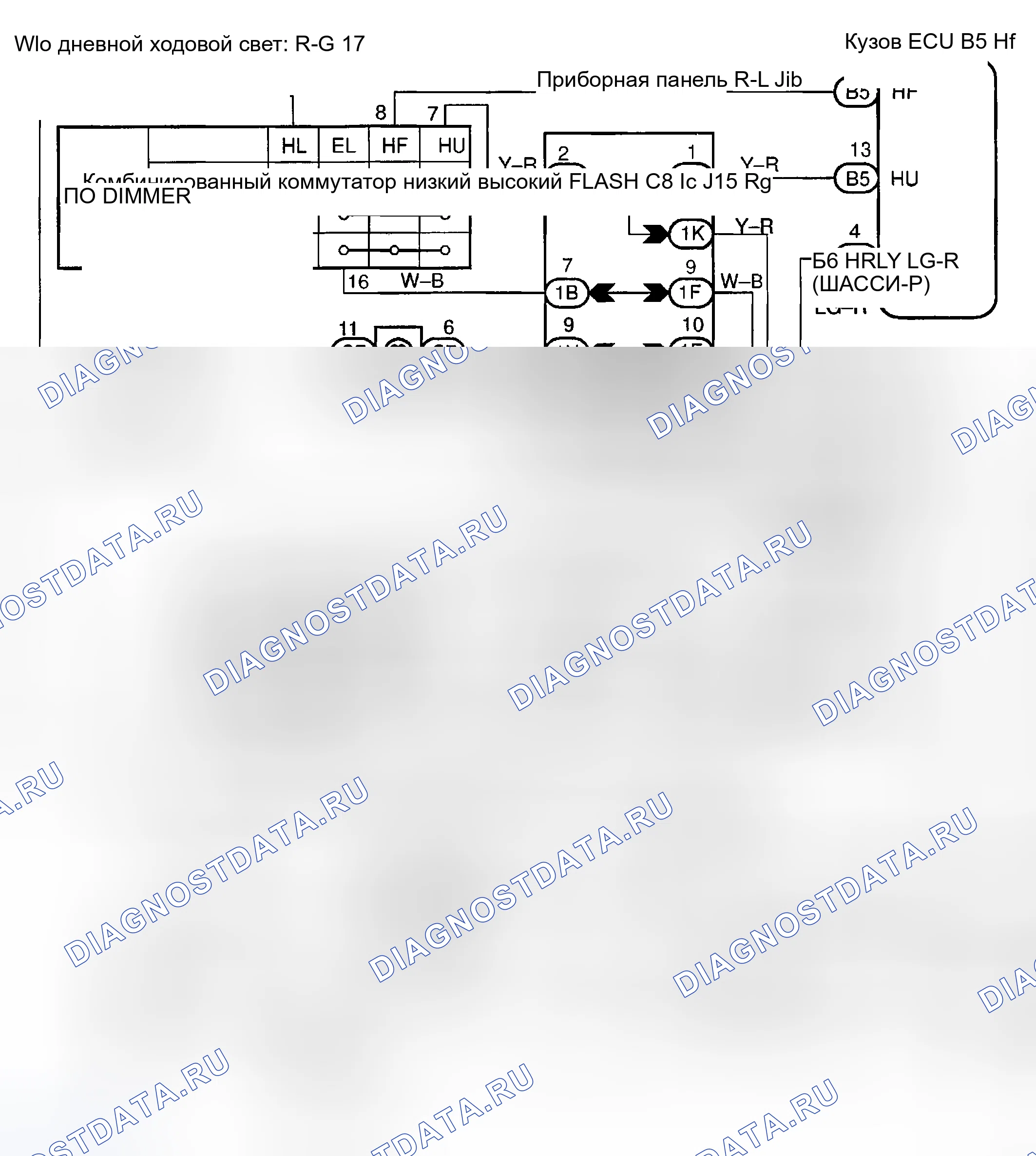 Рис. 35. Toyota Sequoia I