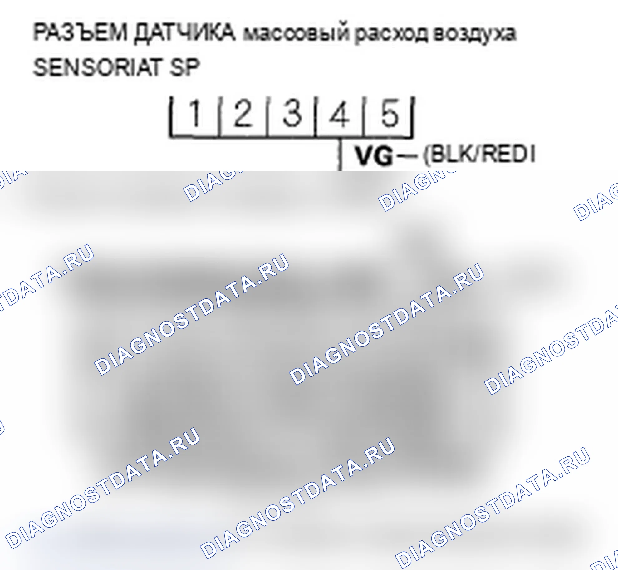 Рис. 8: P0103 расшифровка кода ошибки: высокое напряжение цепи датчика массовый расход воздуха. Acura MDX II