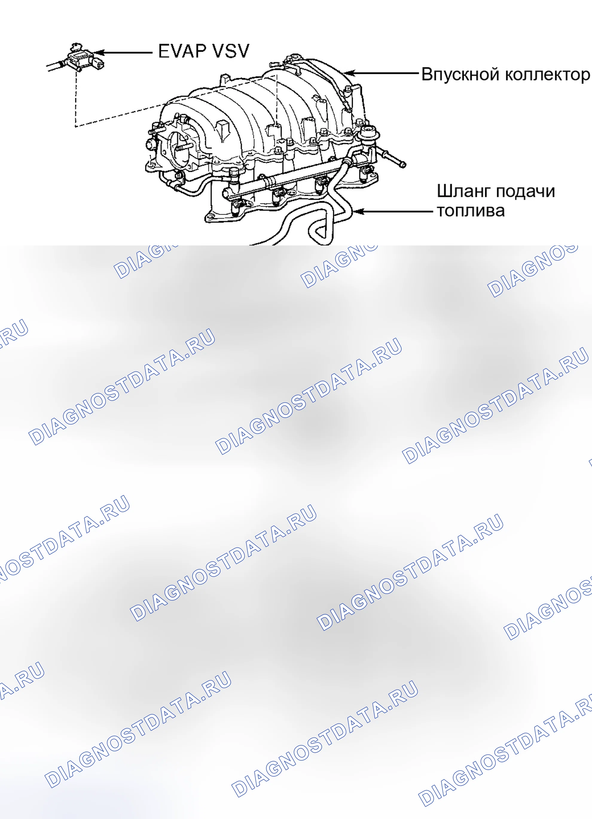 Рис. 101. Toyota Camry Solara I