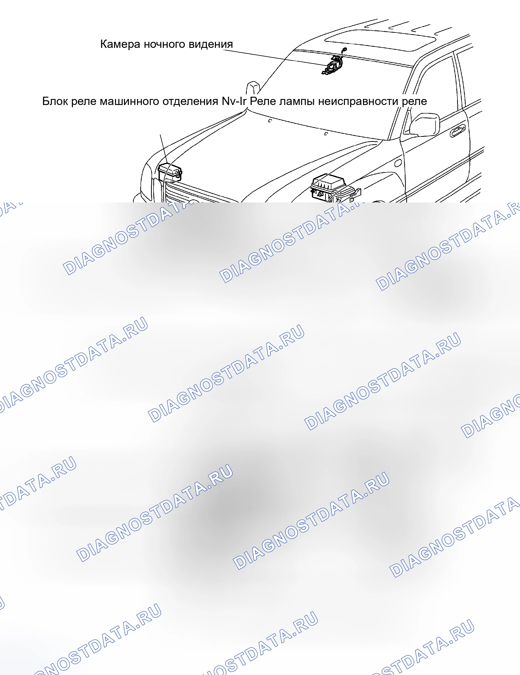 Рис. 144: РАСПОЛОЖЕНИЕ ДЕТАЛЕЙ. Haval Xiaolong Max I