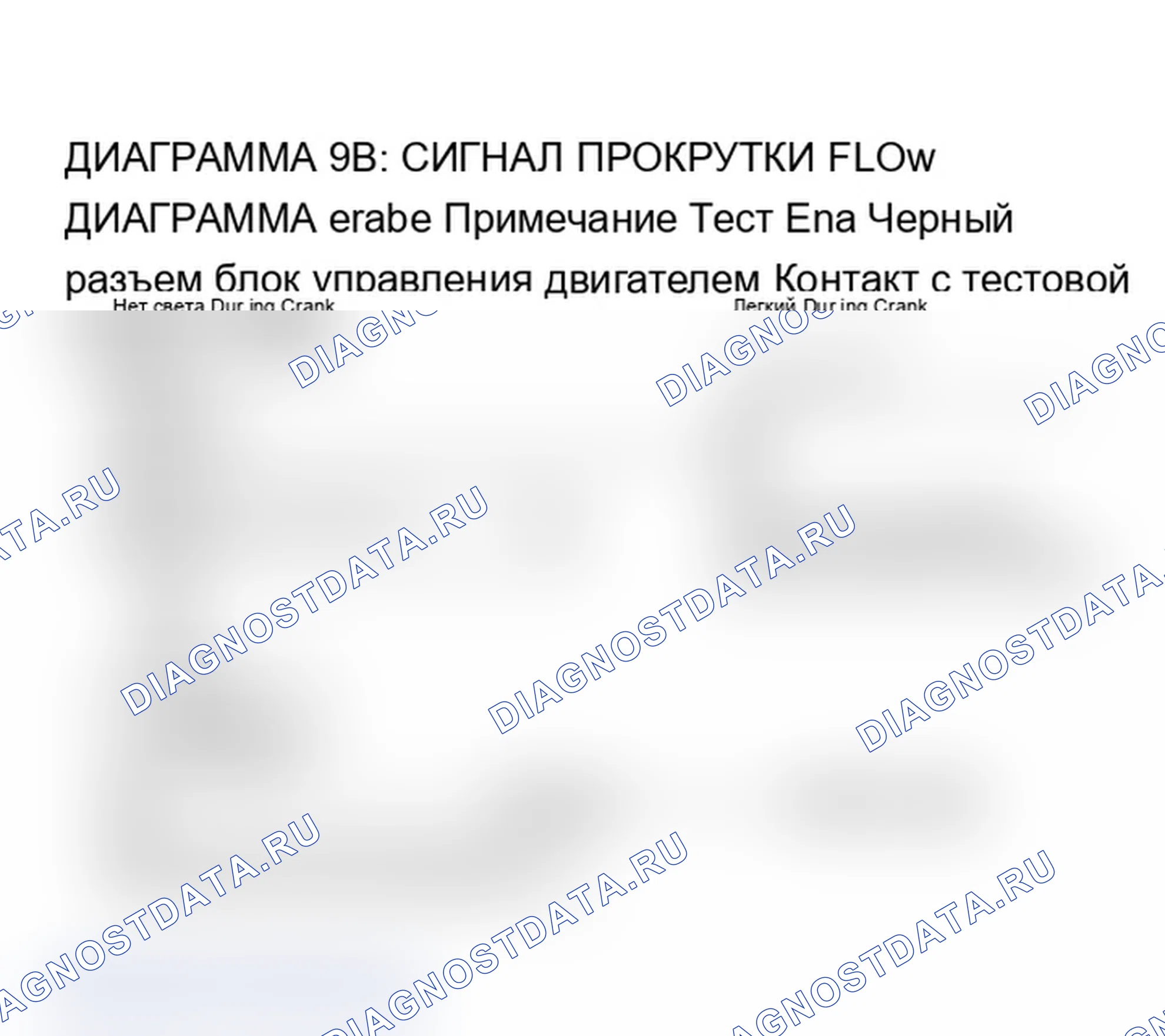Рис. 278: Диаграмма 9B: Блок-схема сигнала прокрутки. Chevrolet Camaro III