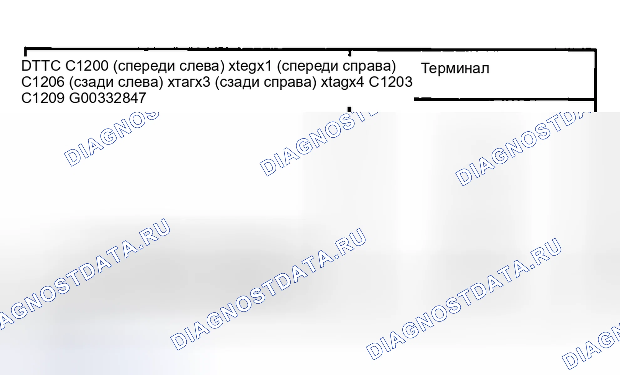 Рис. 89: ПРОЦЕДУРЫ КОНТРОЛЯ. Kia Spectra I рестайлинг 2