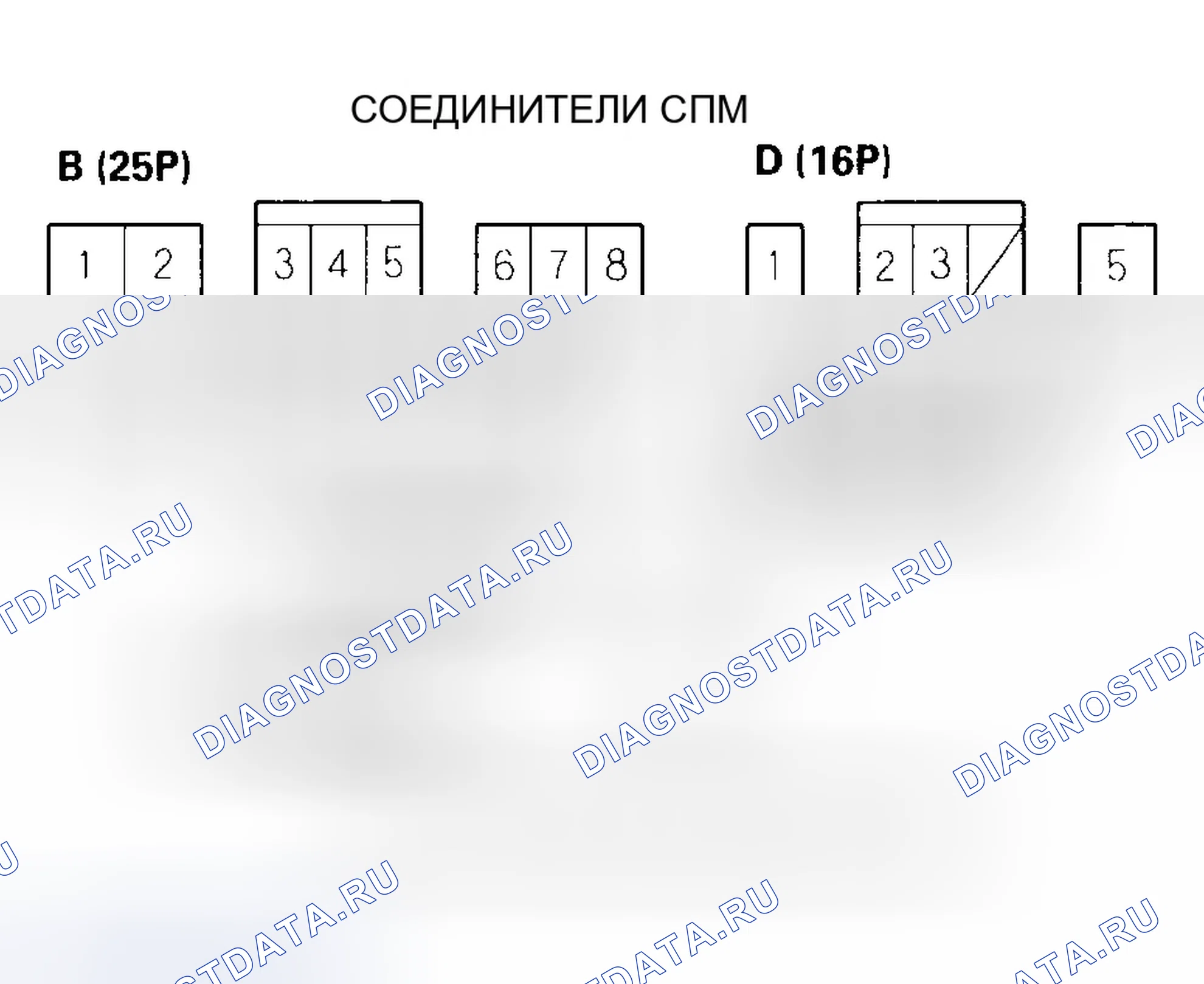 Рис. 353. Honda Odyssey II
