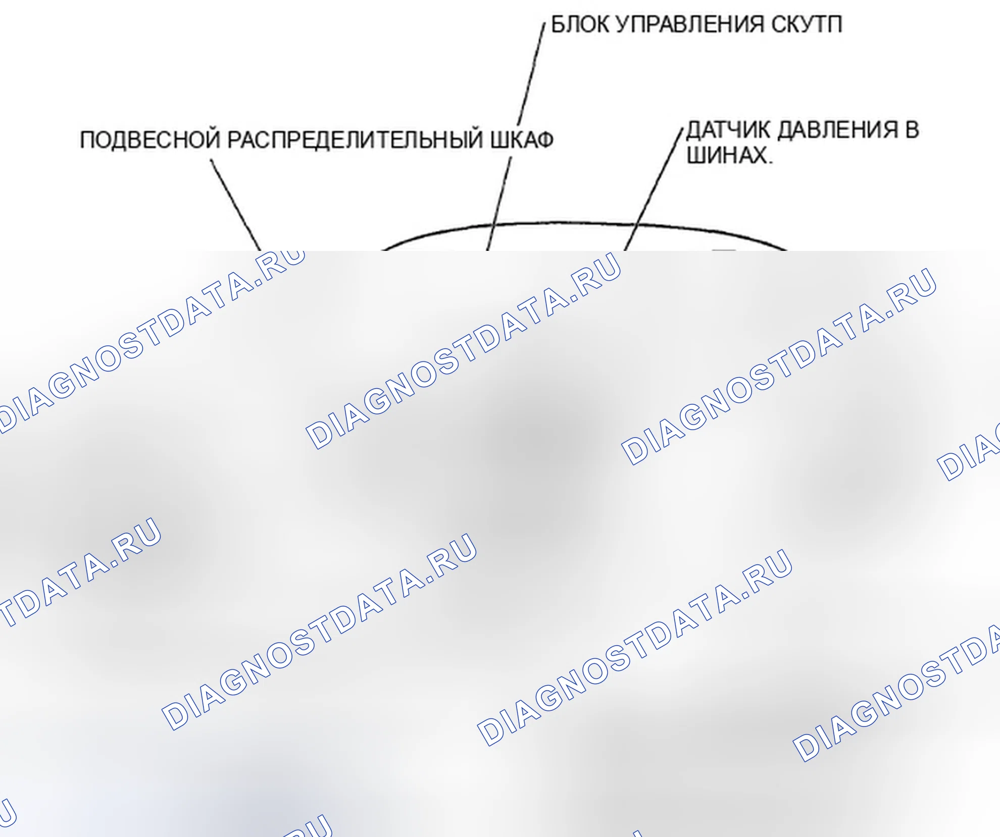 Рис. 30: Указатель расположения компонентов. Honda Accord VIII рестайлинг