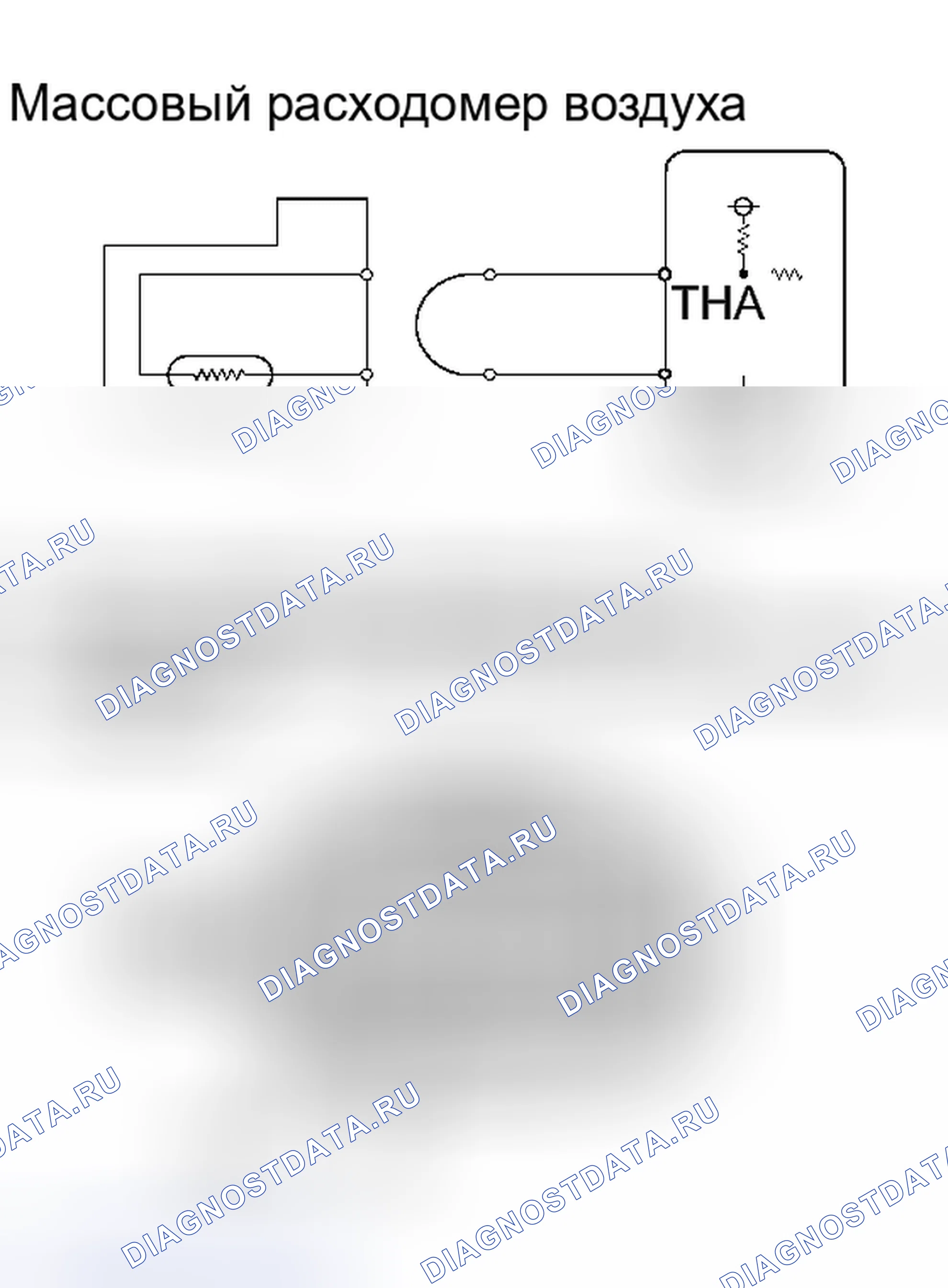 Рис. 294: ПОРЯДОК ВЫПОЛНЕНИЯ РАБОТ. Kia Soul III