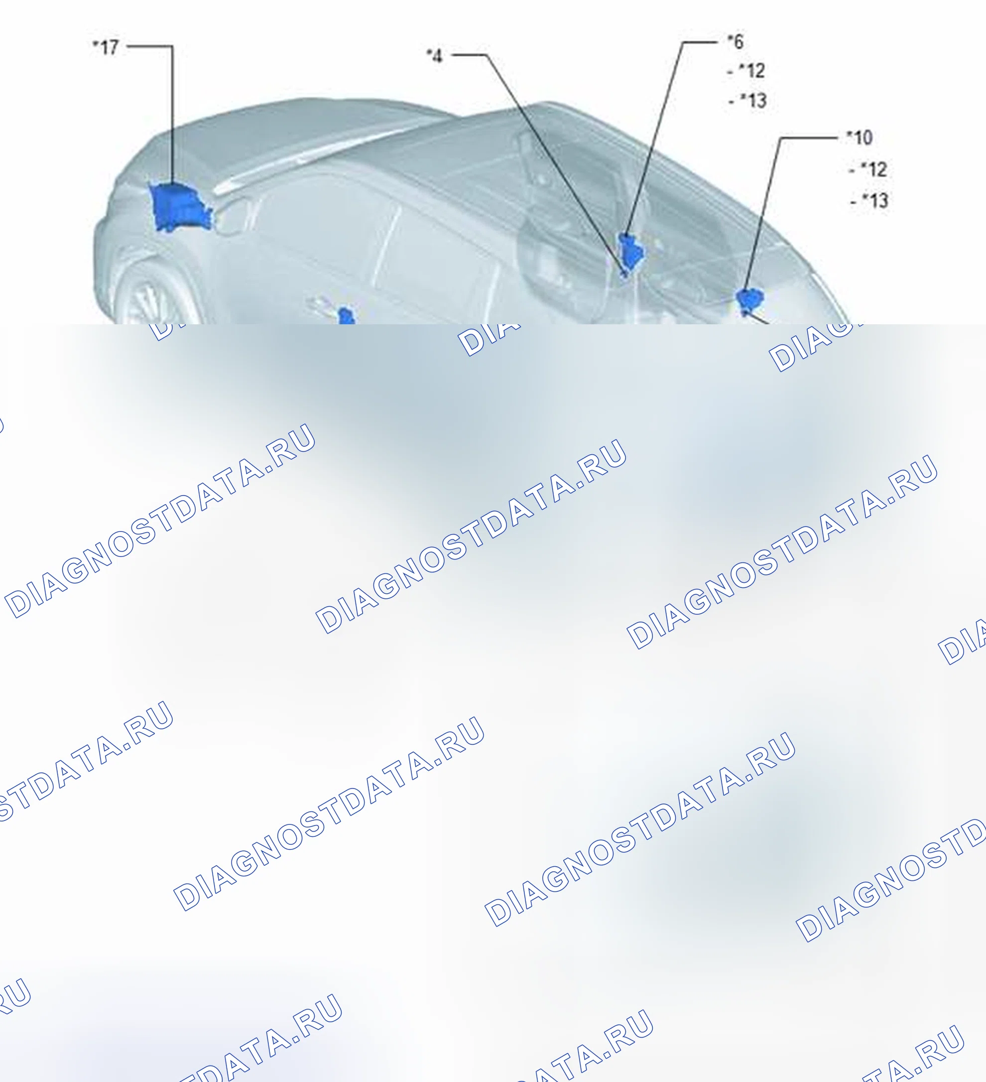Рис. 5: ИЛЛЮСТРАЦИЯ. Toyota Highlander III